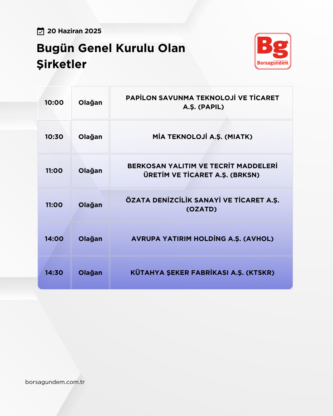 Genel Kurul 20062025