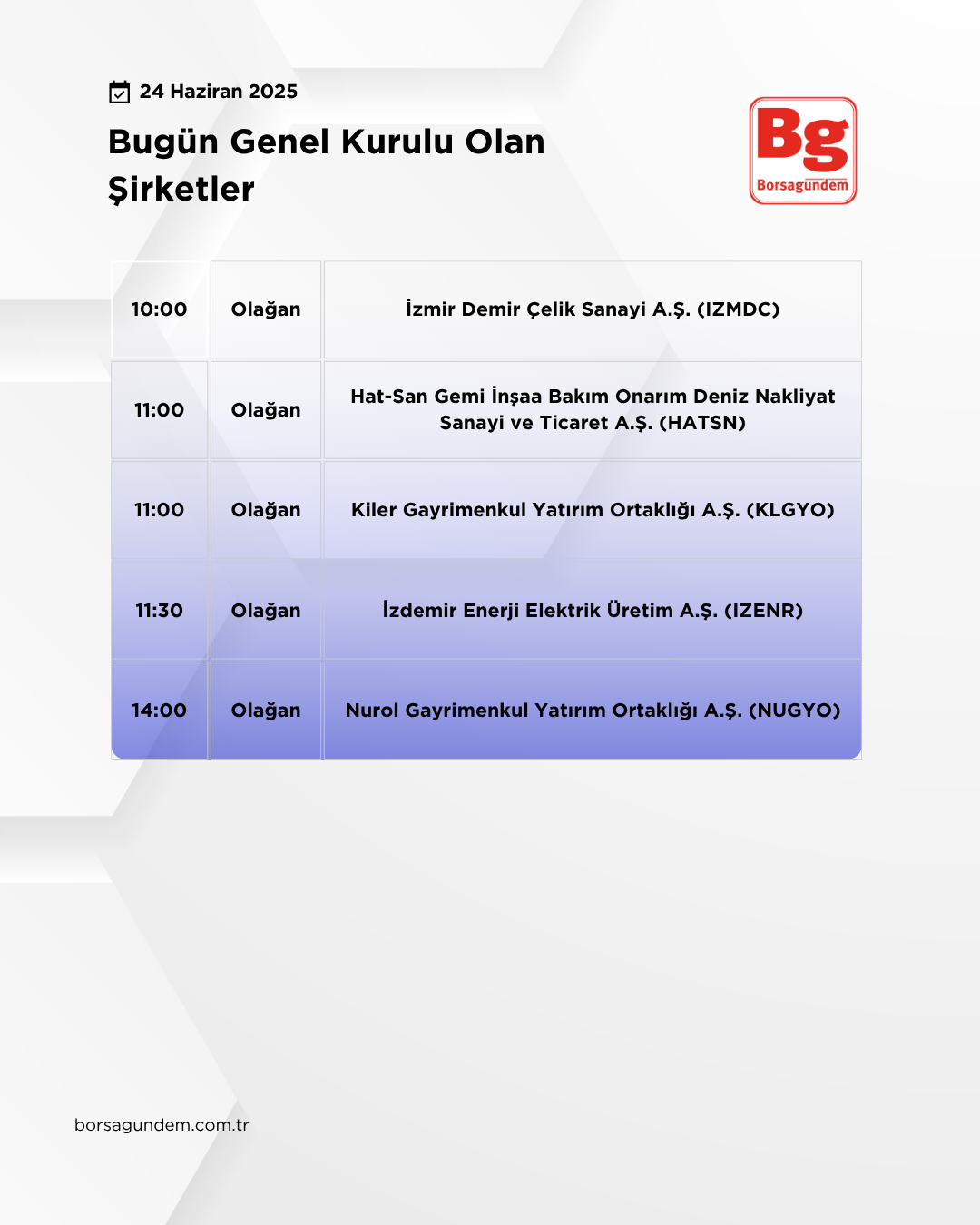 Genel Kurul 24062025