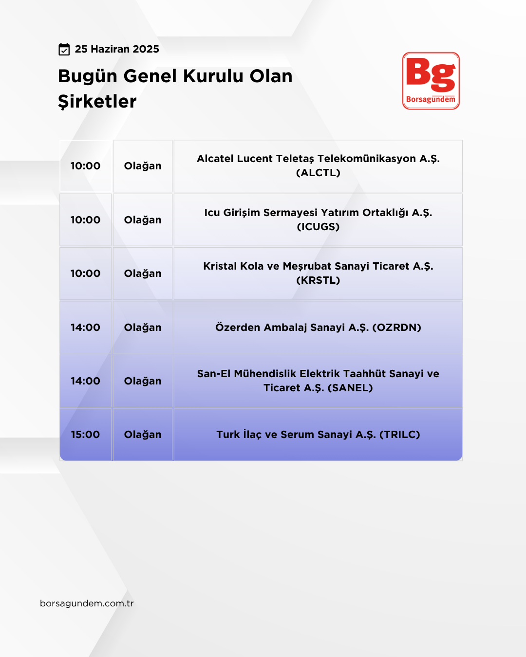 Genel Kurul 25062025