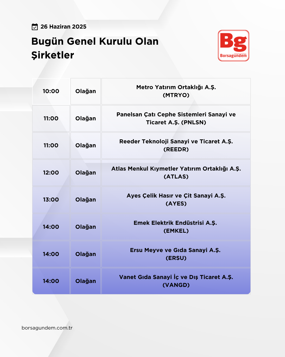 Genel Kurul 26062025