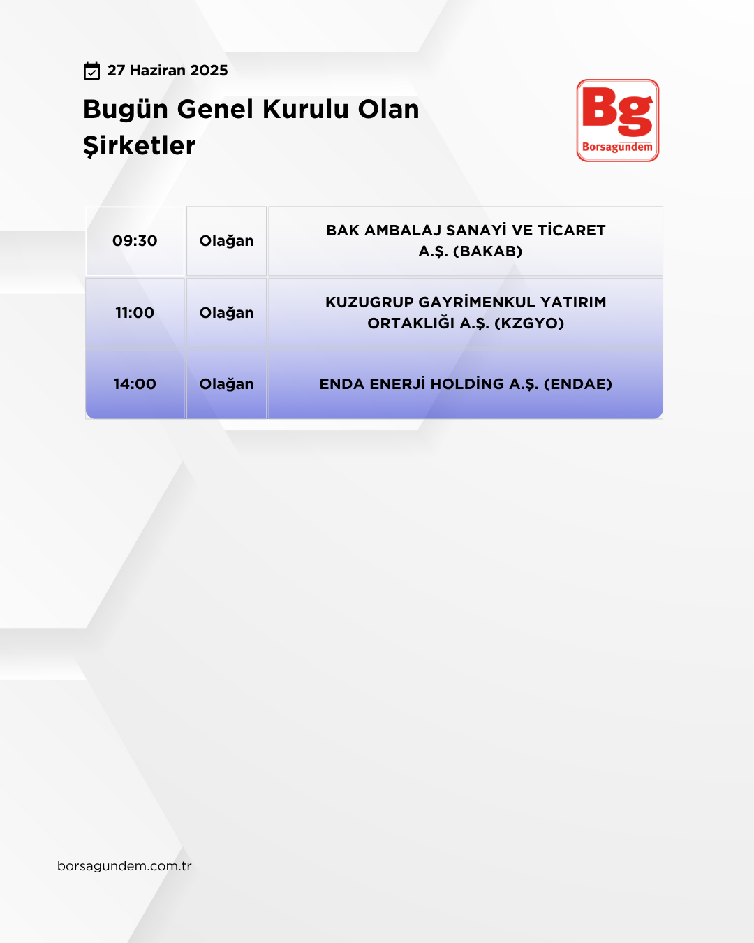 Genel Kurul 27062025