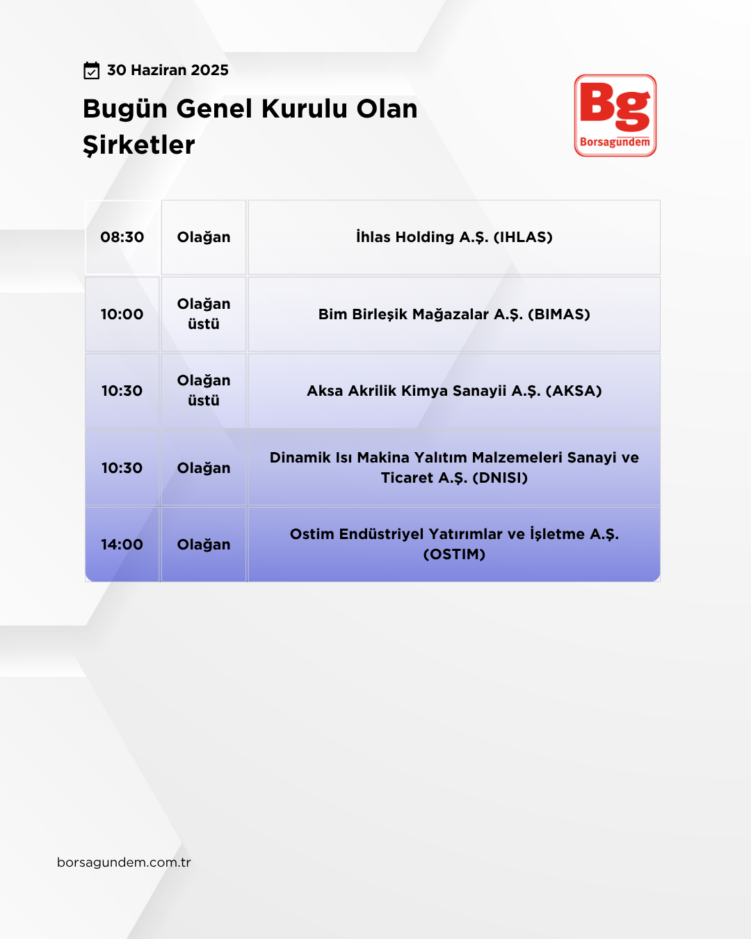 Genel Kurul 30062025