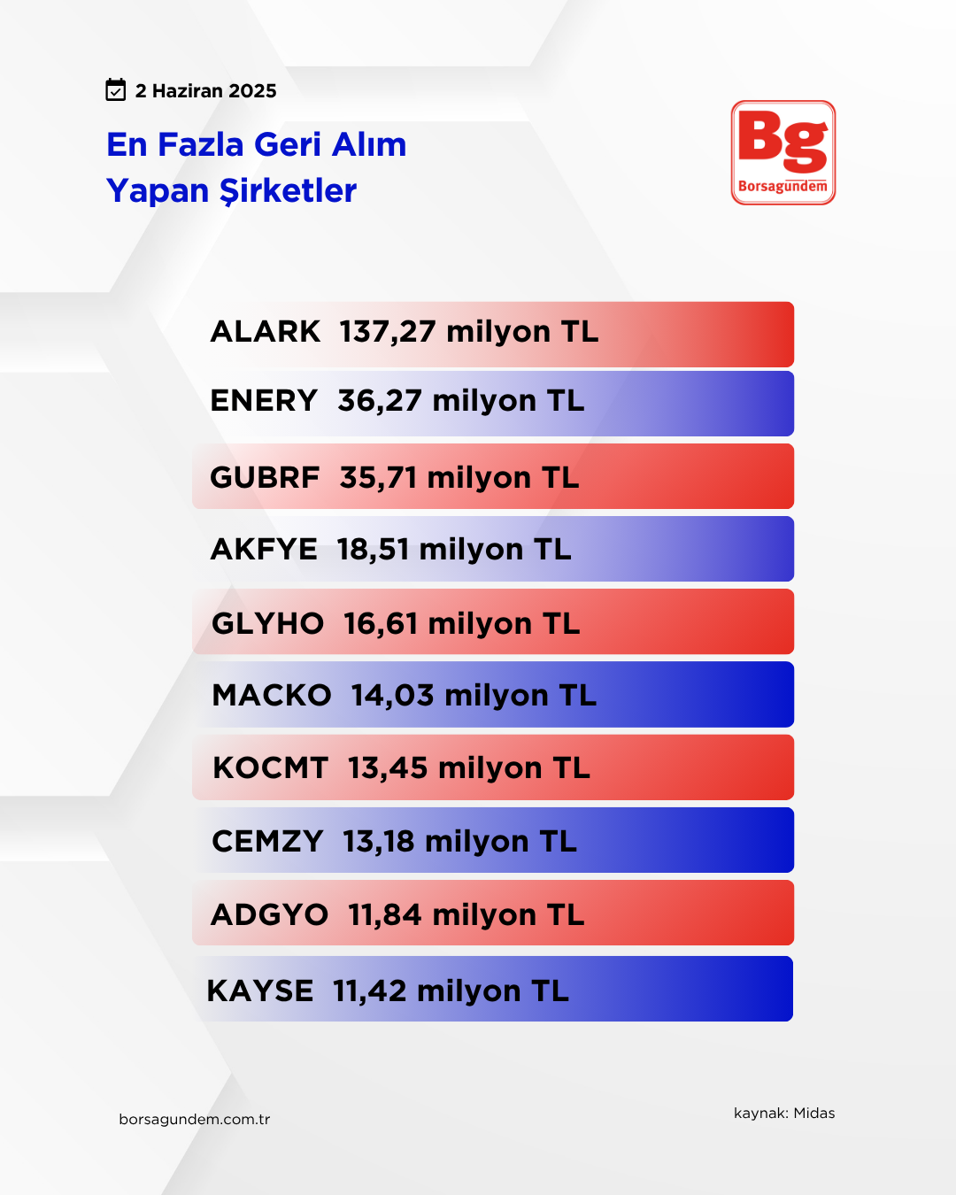 Geri Alım 2 Haziran