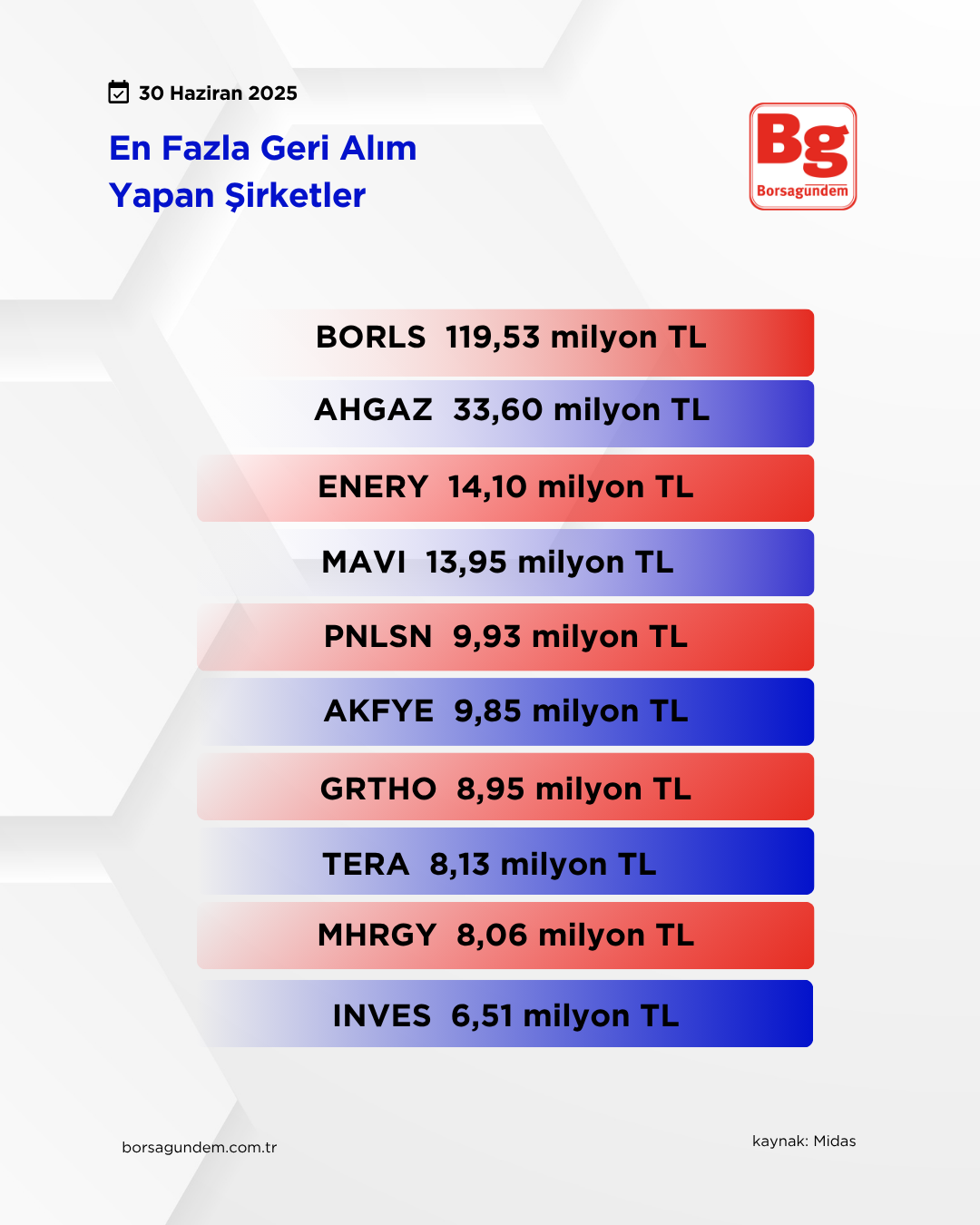 Geri Alım 30 Hzrn