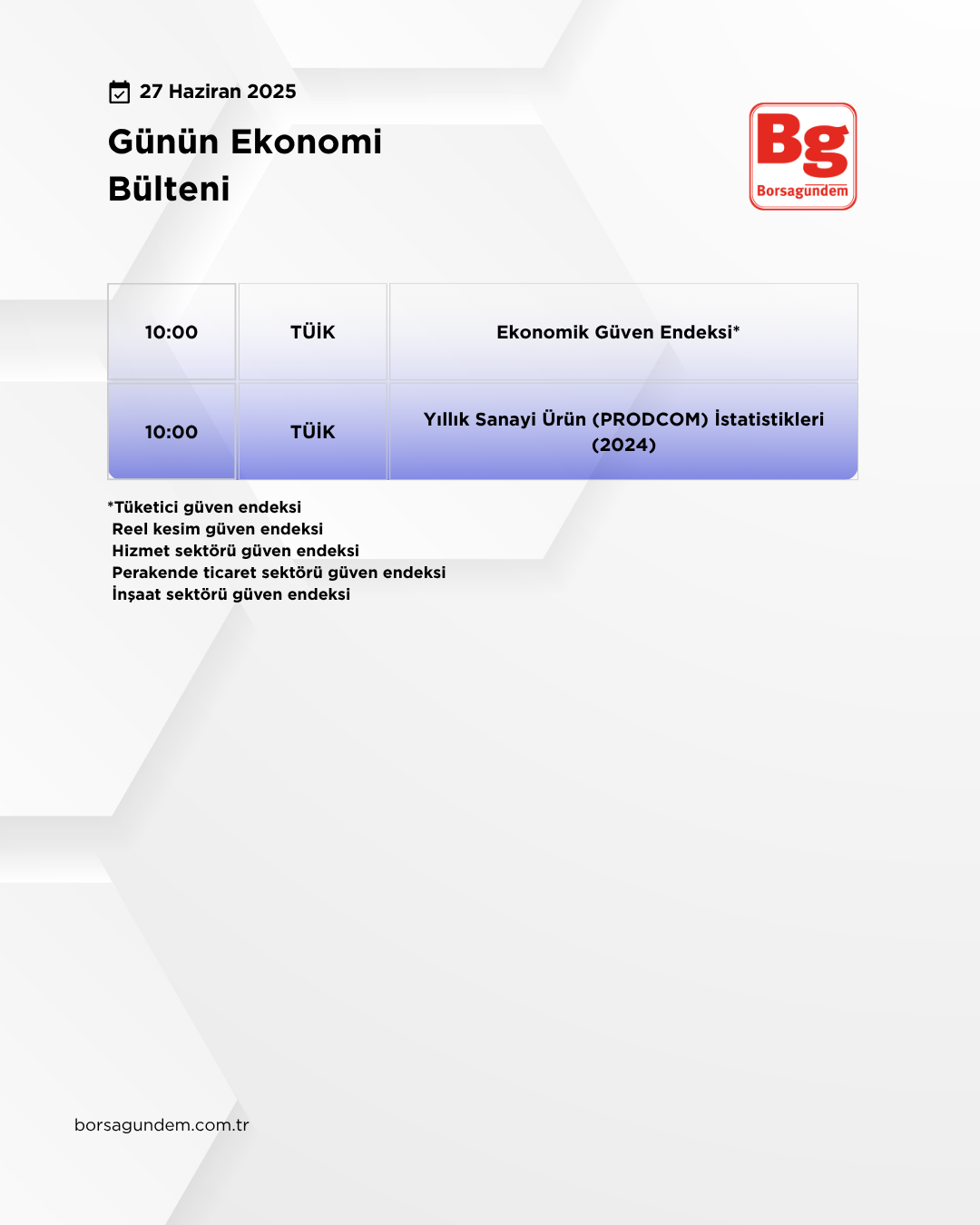 Günlük Ekonomi Bülteni 27062025