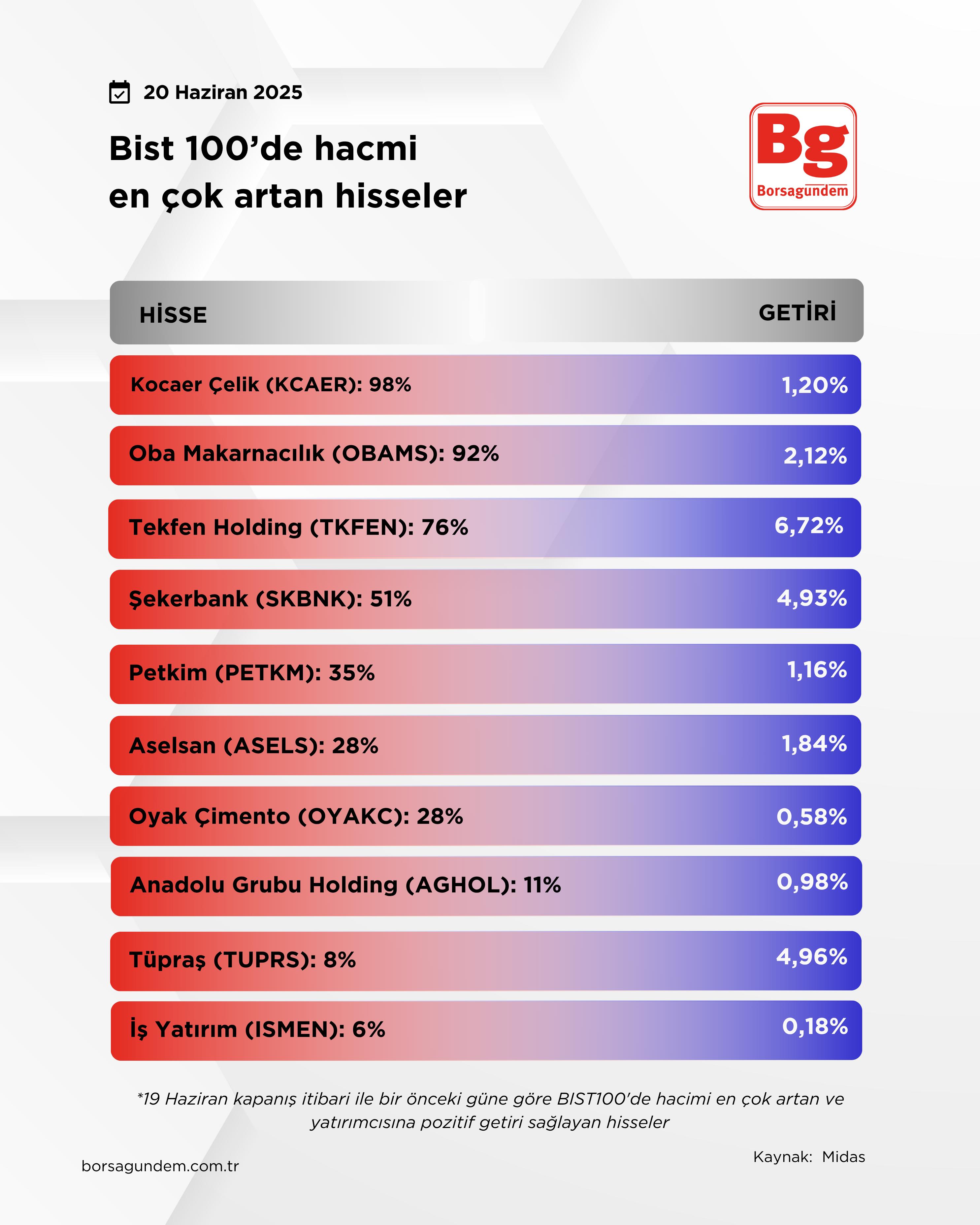 Hacim-2