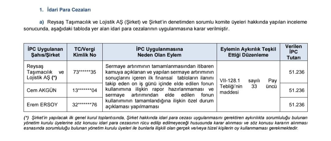 Idari Para Cezaları (2)