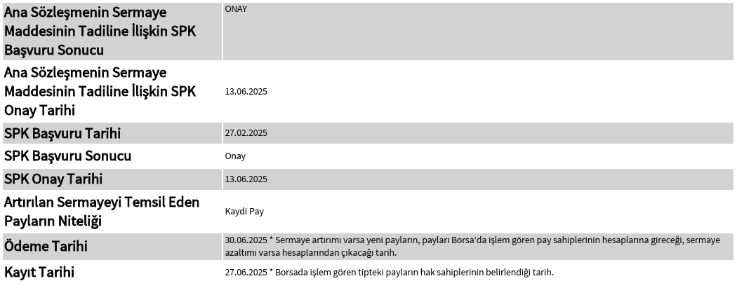 Kap Aefes 19062025 3
