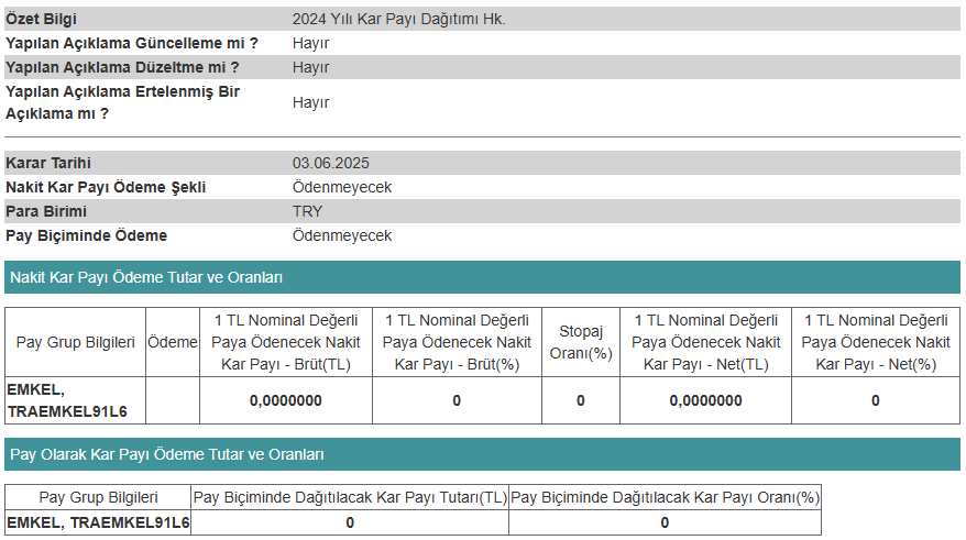 Kap Emkel 040062025