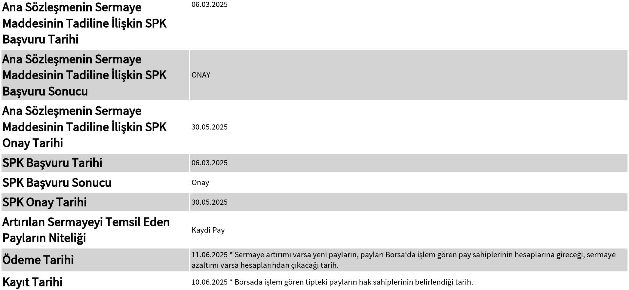 Kap Kboru 03062025 3