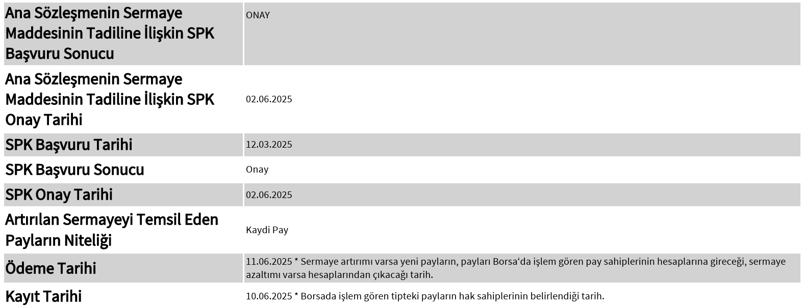 Kap Ktlev 03062025 2