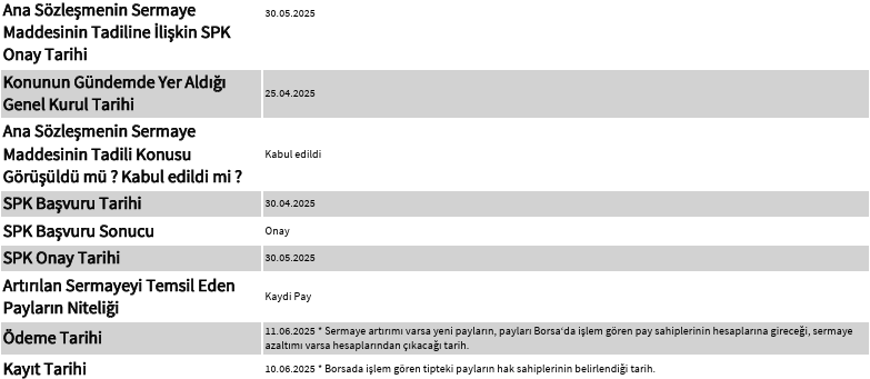 Kap Tursg 03062025 2