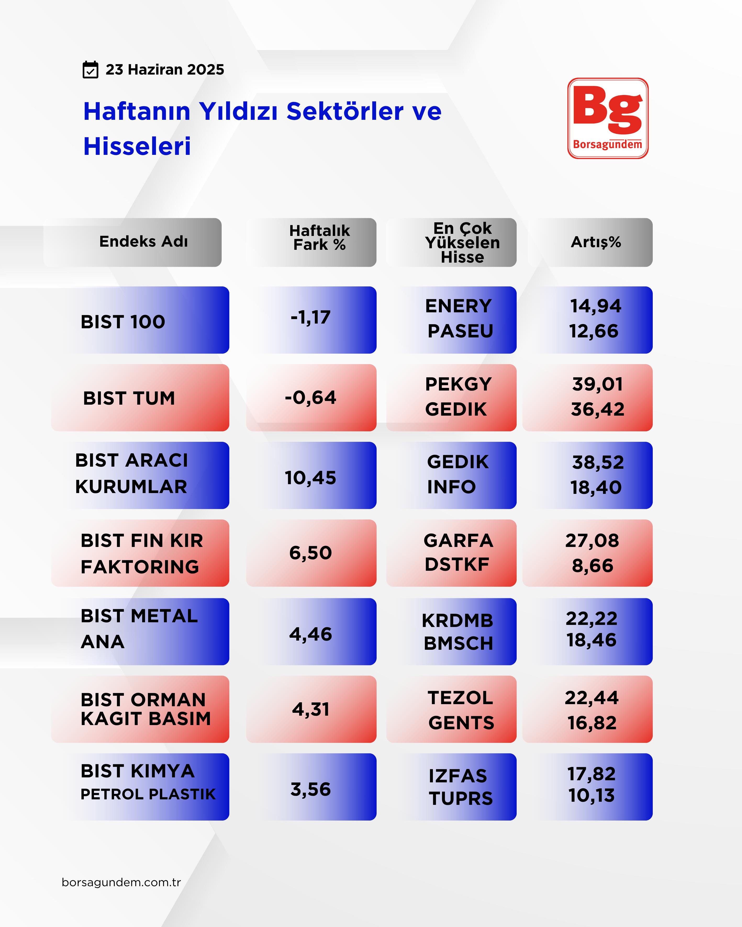 Whatsapp Görsel 2025 06 23 Saat 10.29.32 Fb40307A