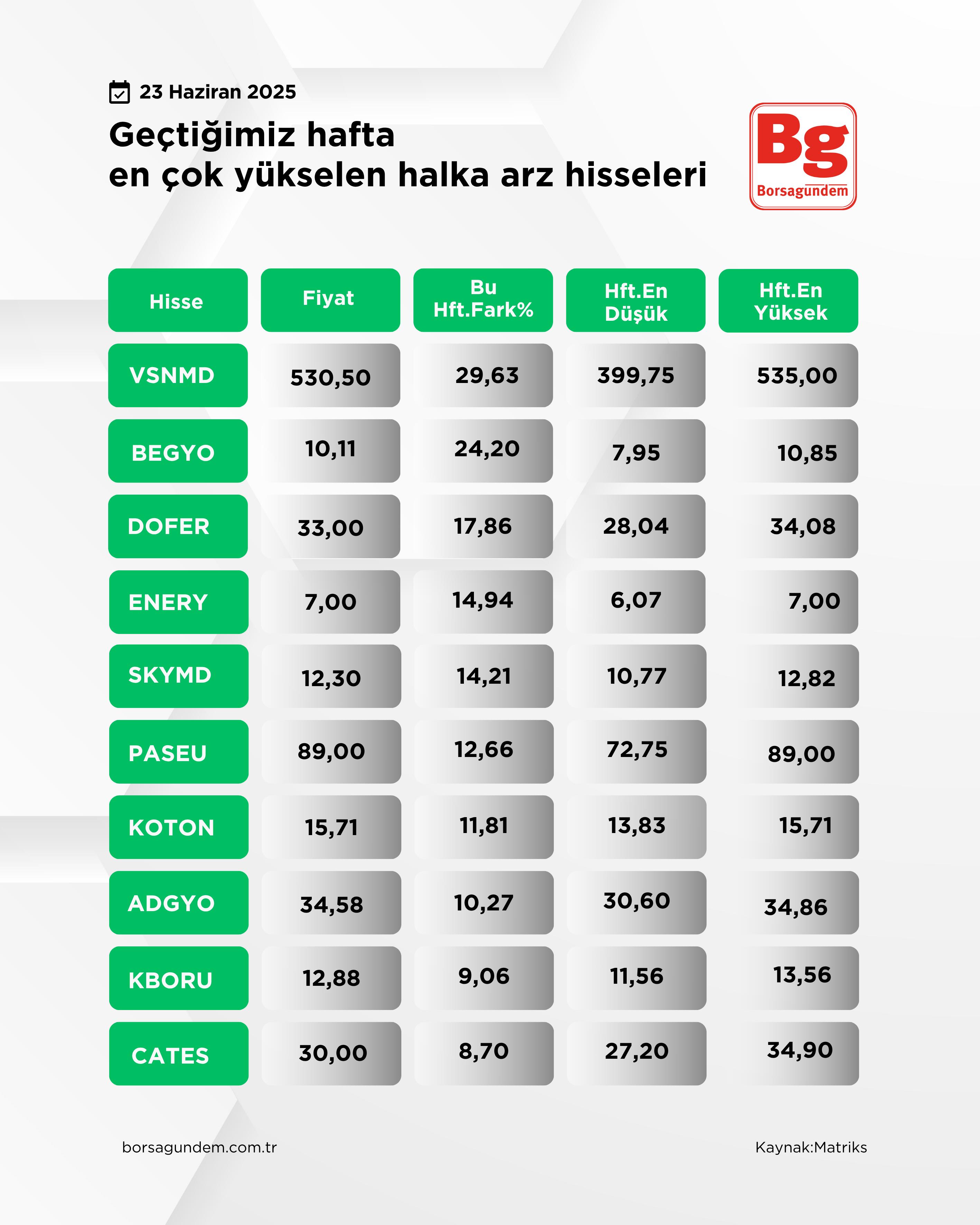 Whatsapp Görsel 2025 06 23 Saat 11.39.41 Bb932E66