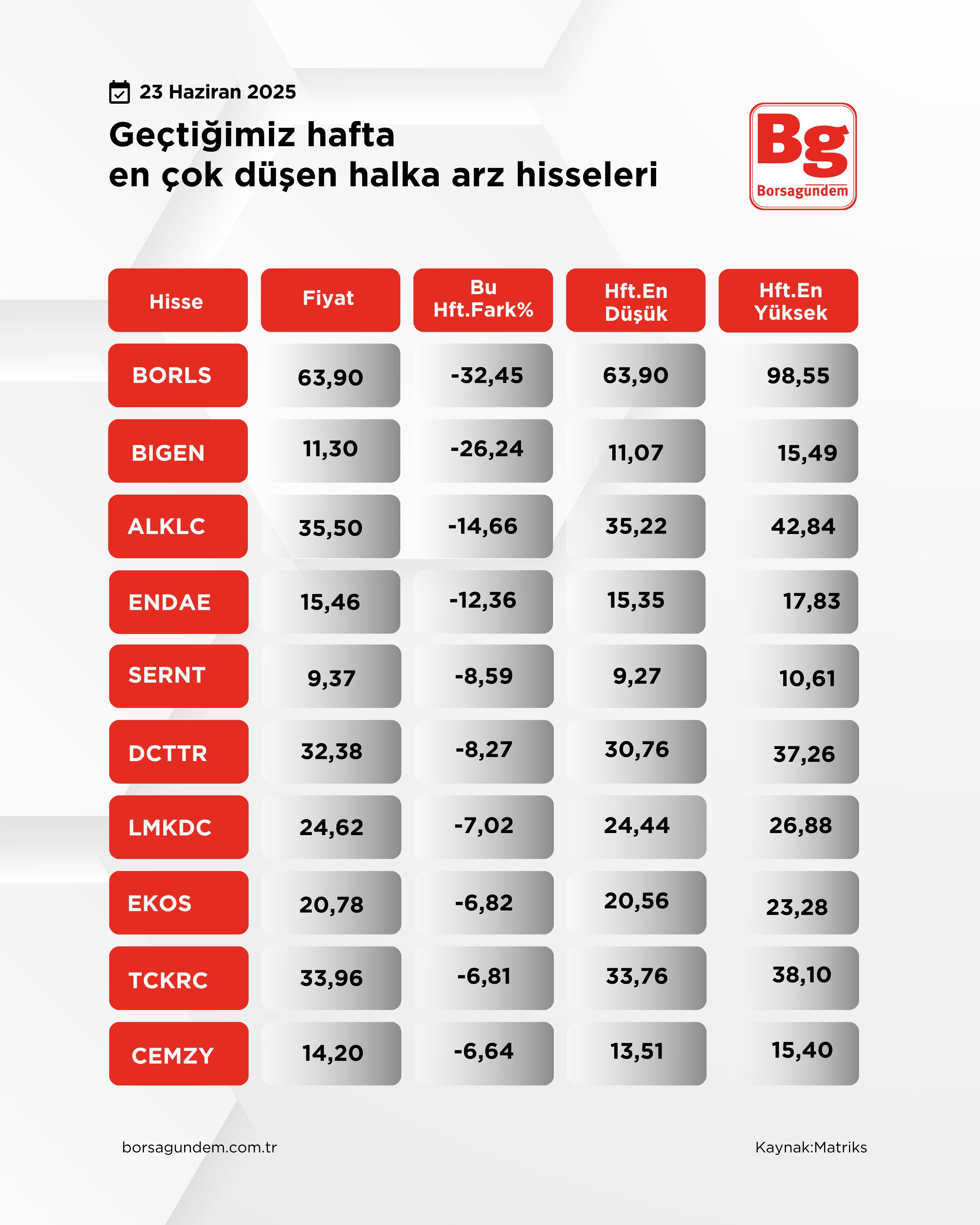 Whatsapp Görsel 2025 06 23 Saat 11.39.42 E4C507A5