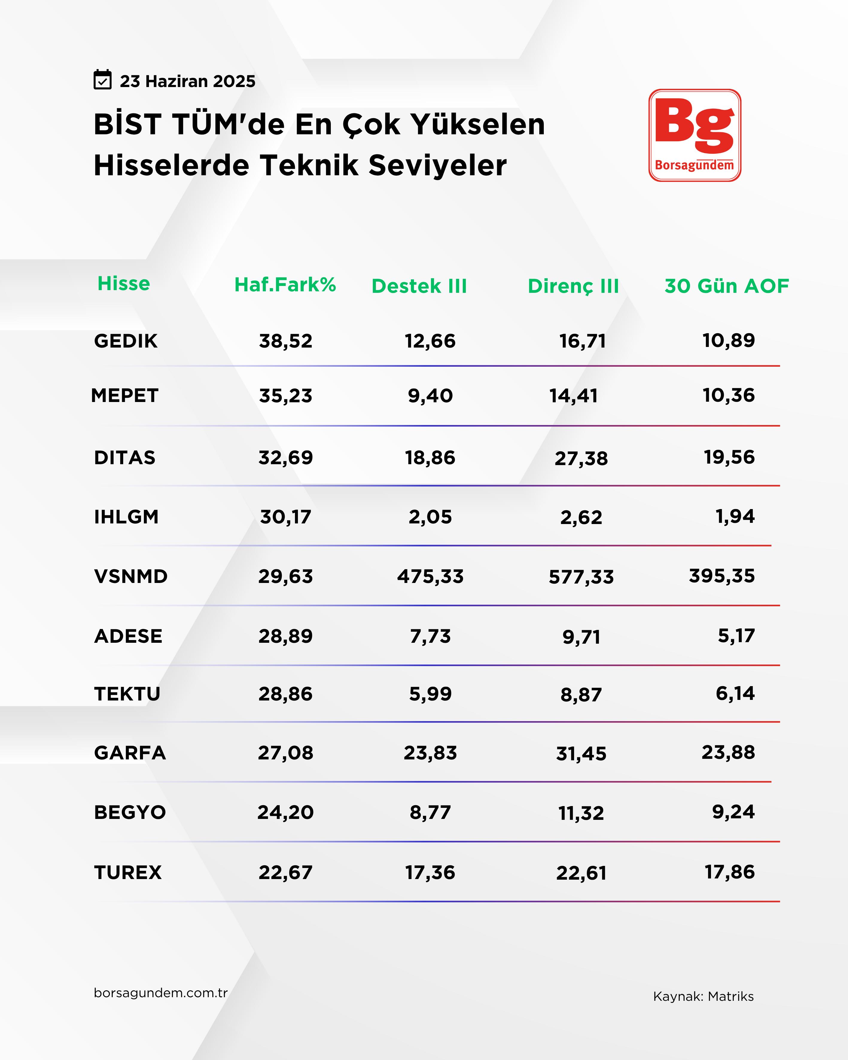 Whatsapp Görsel 2025 06 23 Saat 12.31.18 605368C9