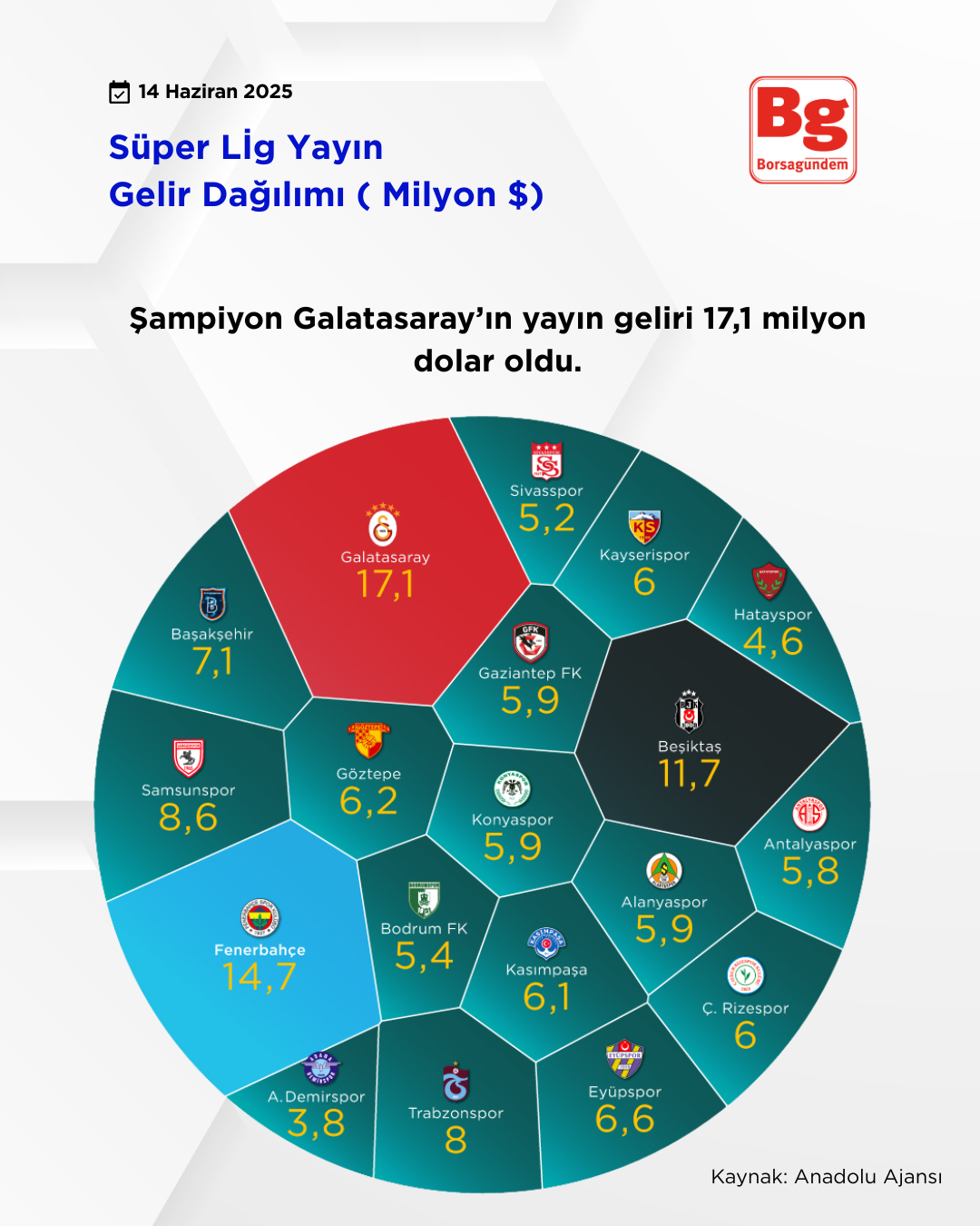 Yeni̇ Tasarimlar Tablolar-11