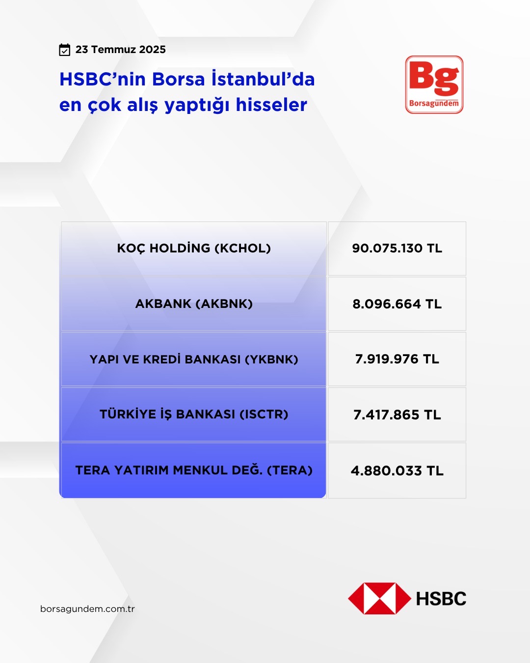 0Eb93Fea C0C7 4141 93Dd 4Cbd9B9Fac9F