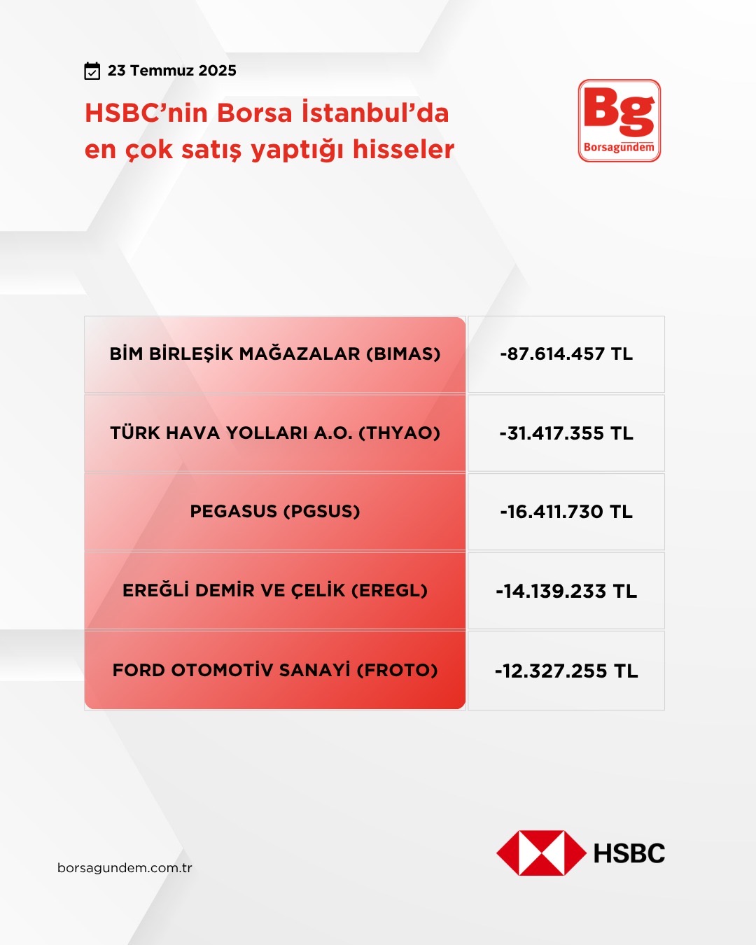 14E13C6A C572 4D73 9A5D 0C864D53D1E6