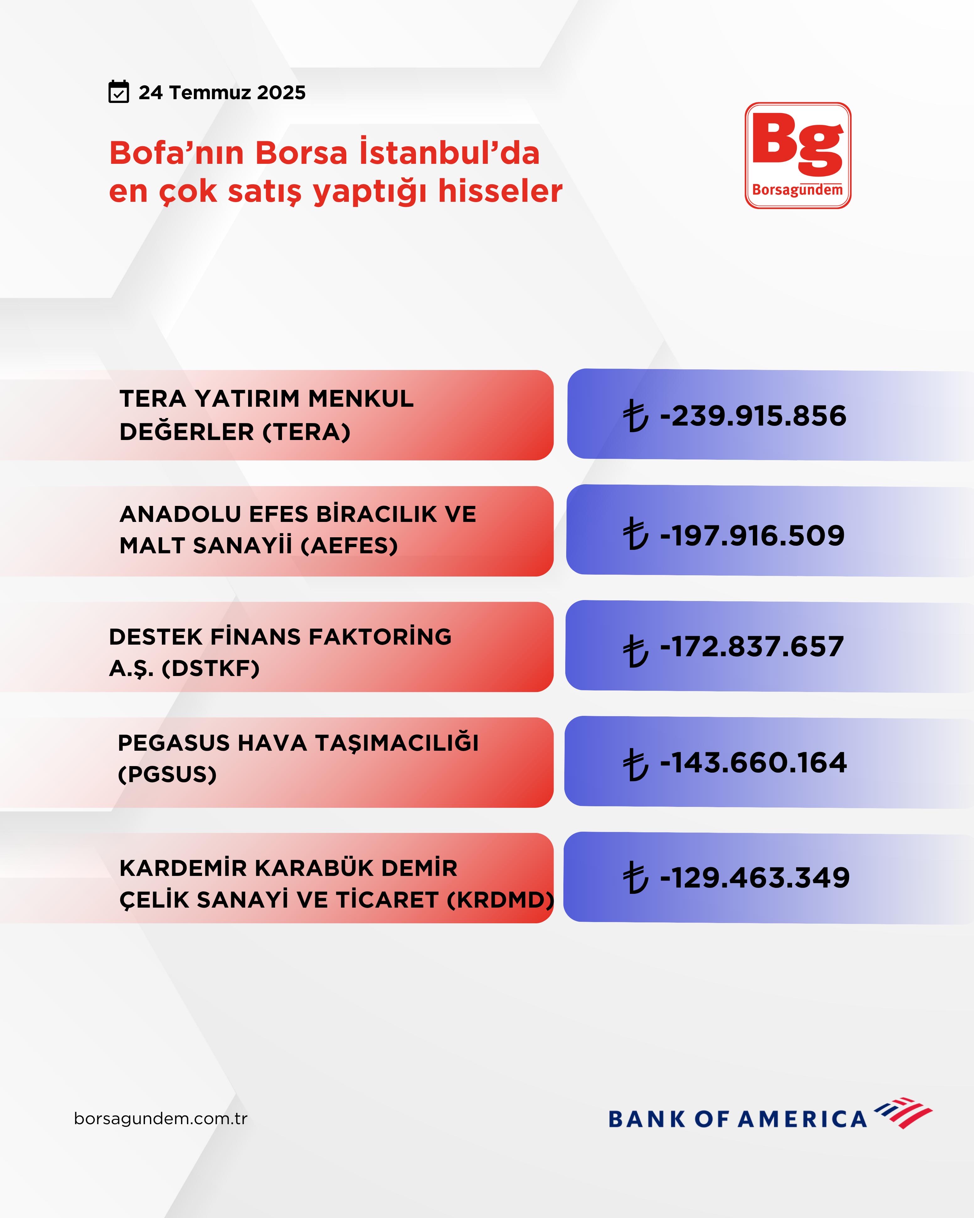 1E093875 4462 41Ac 8C02 90C0858F53C0