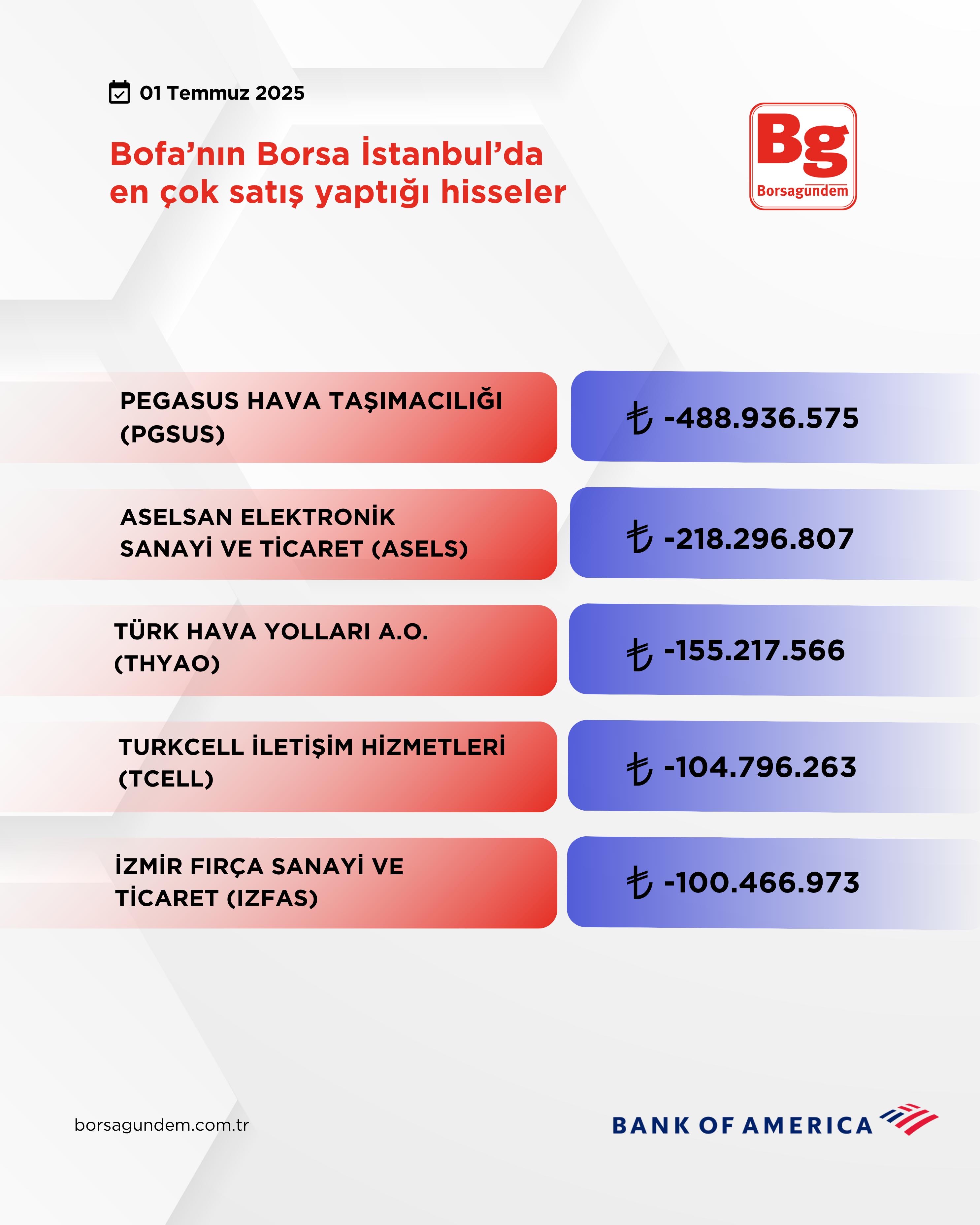 27B96937 7C9C 427E B397 D8D451F28Ddf