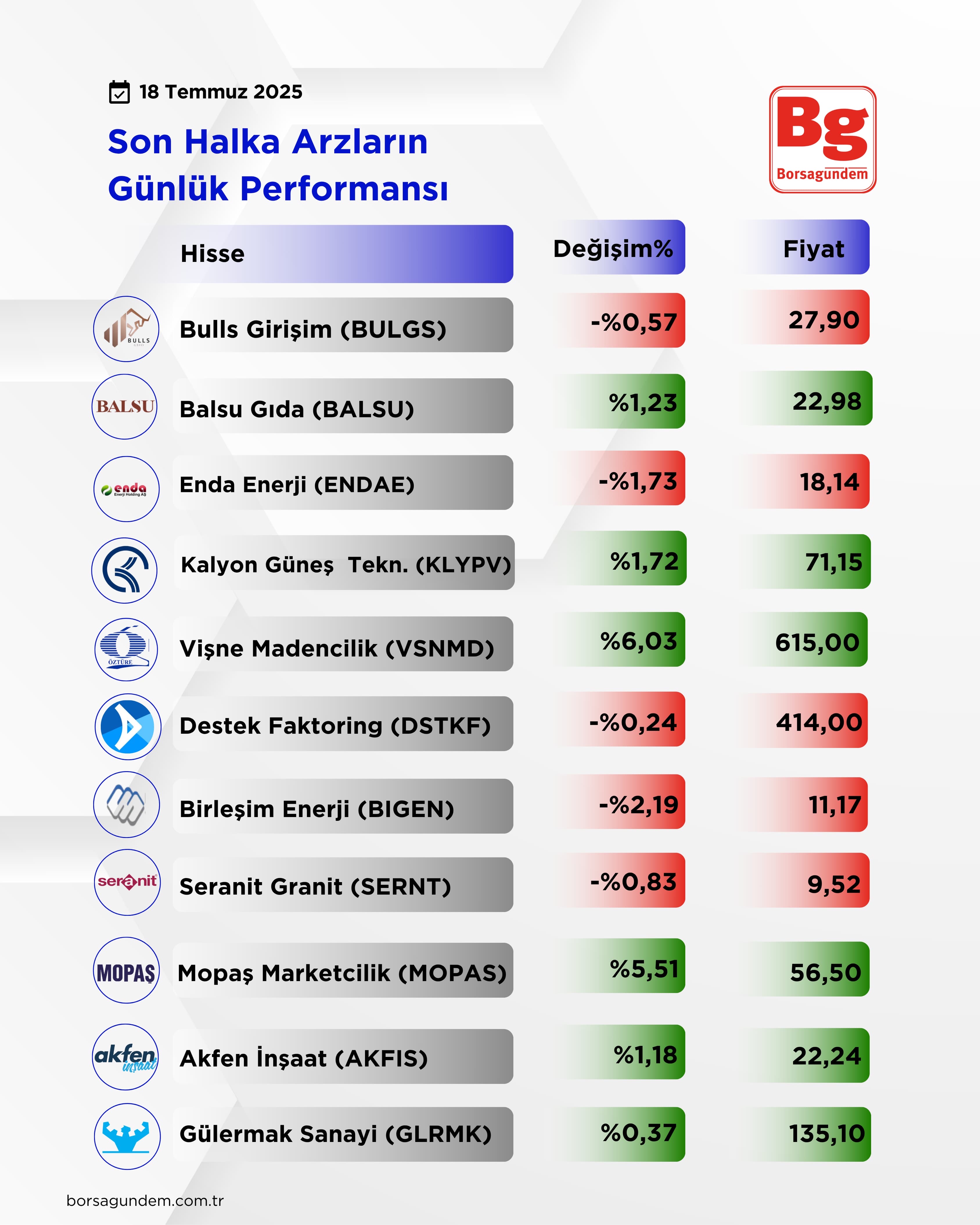 3063F830 B8B7 46D4 9D09 F93D36D5A96C