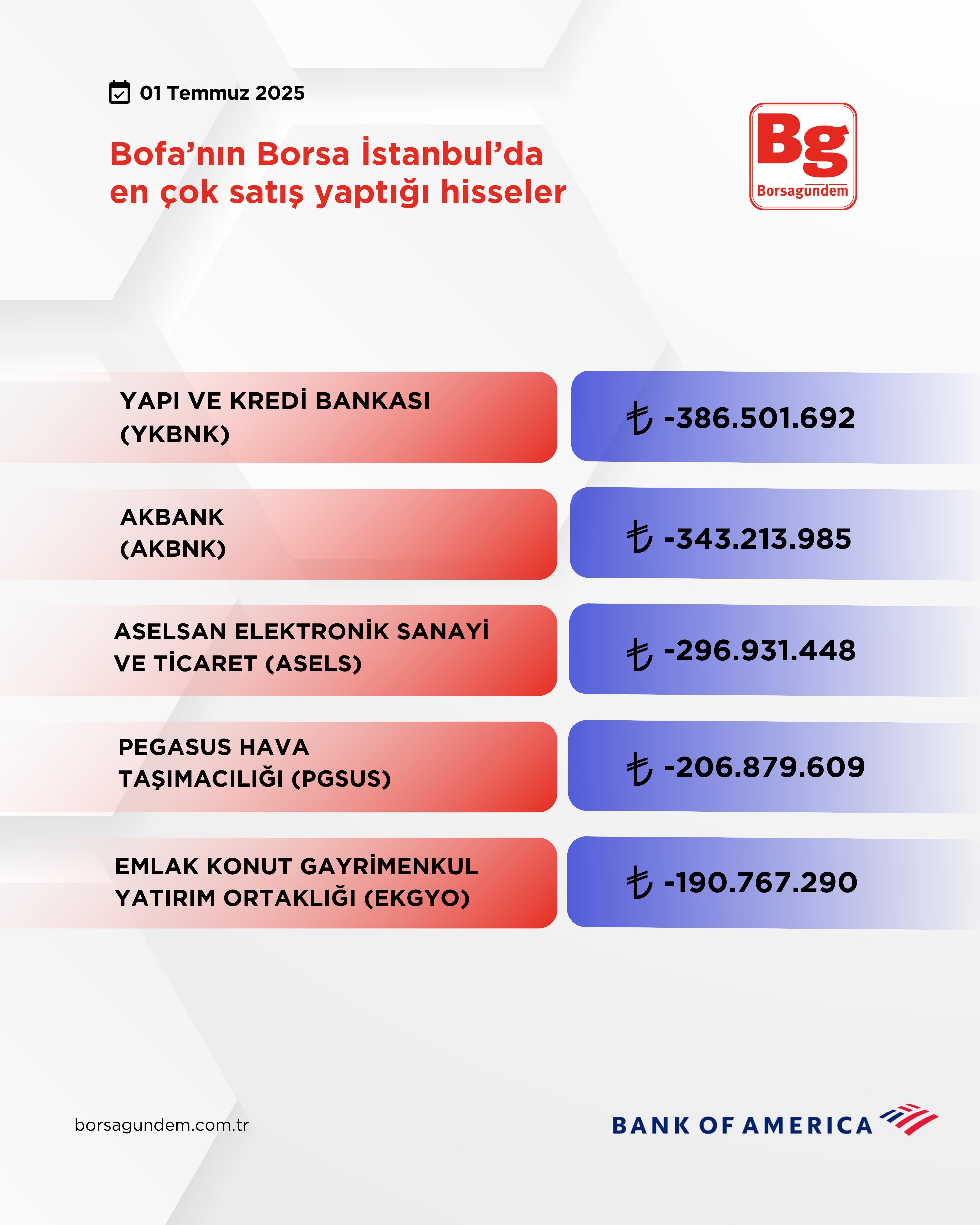3829C0D0 6141 4058 B385 Ed698A353A16