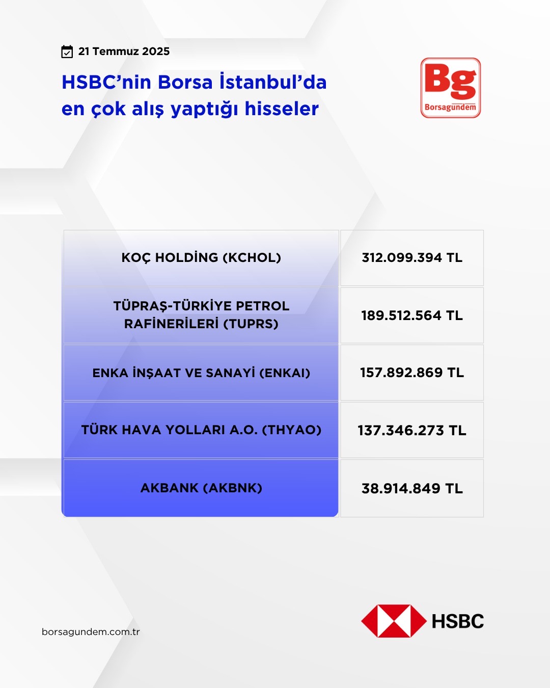 3Bbf327A 85Ce 4C70 B84A Cfa7F05653A8