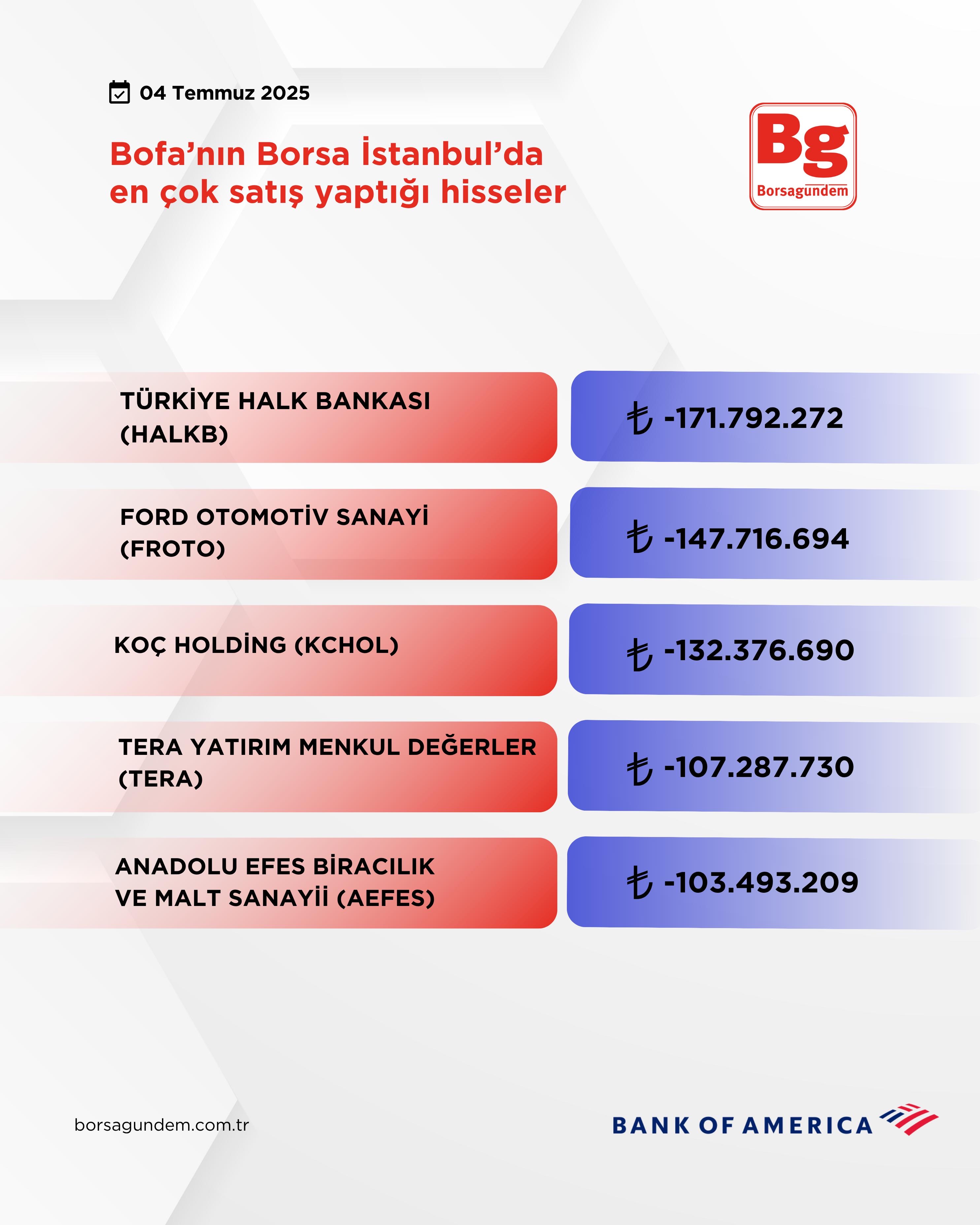 4684E960 Bba4 49Dc A3Db Bee58E5A346A