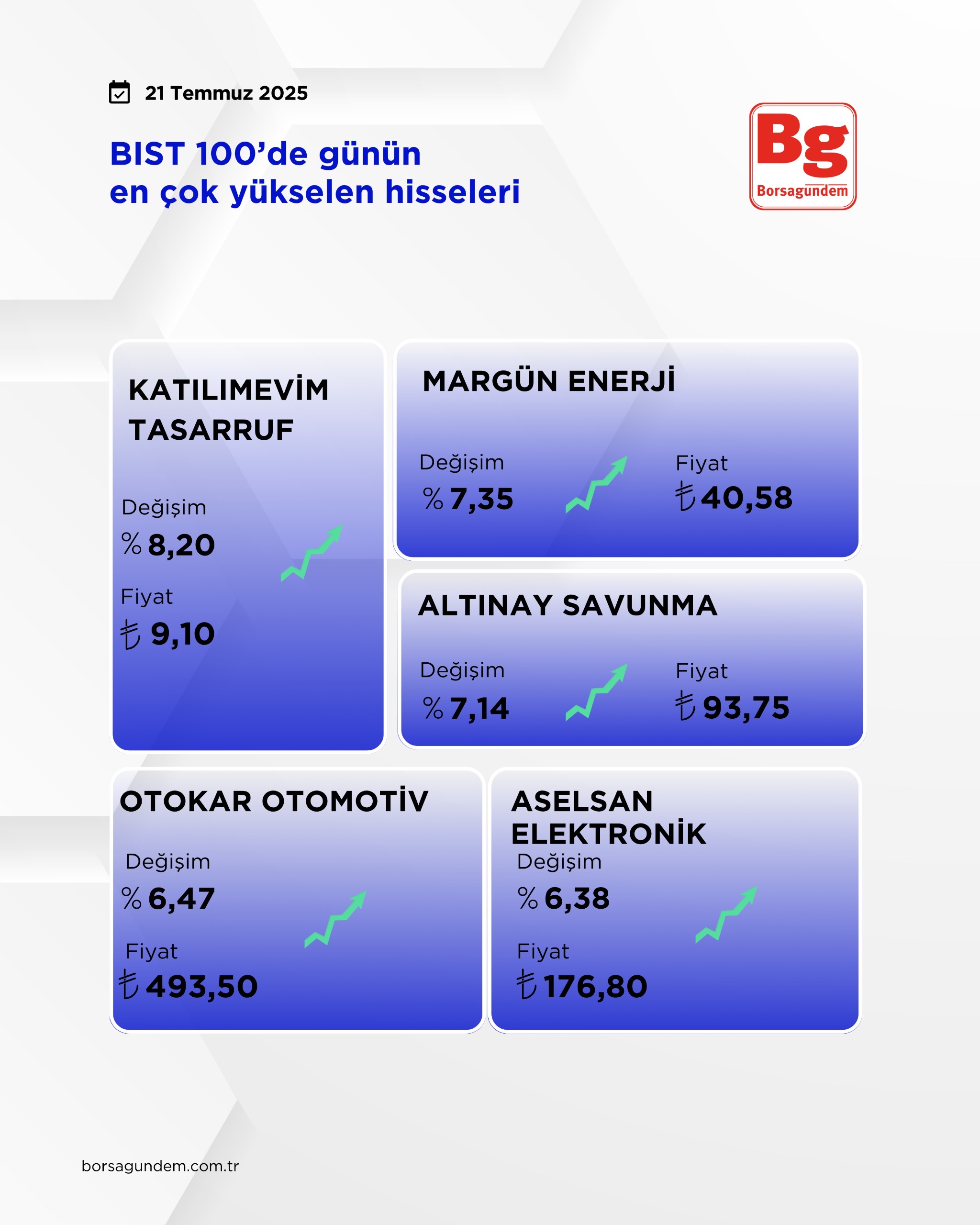 4B13C27E 5C05 470B Bd2E Acd1726E4A0D