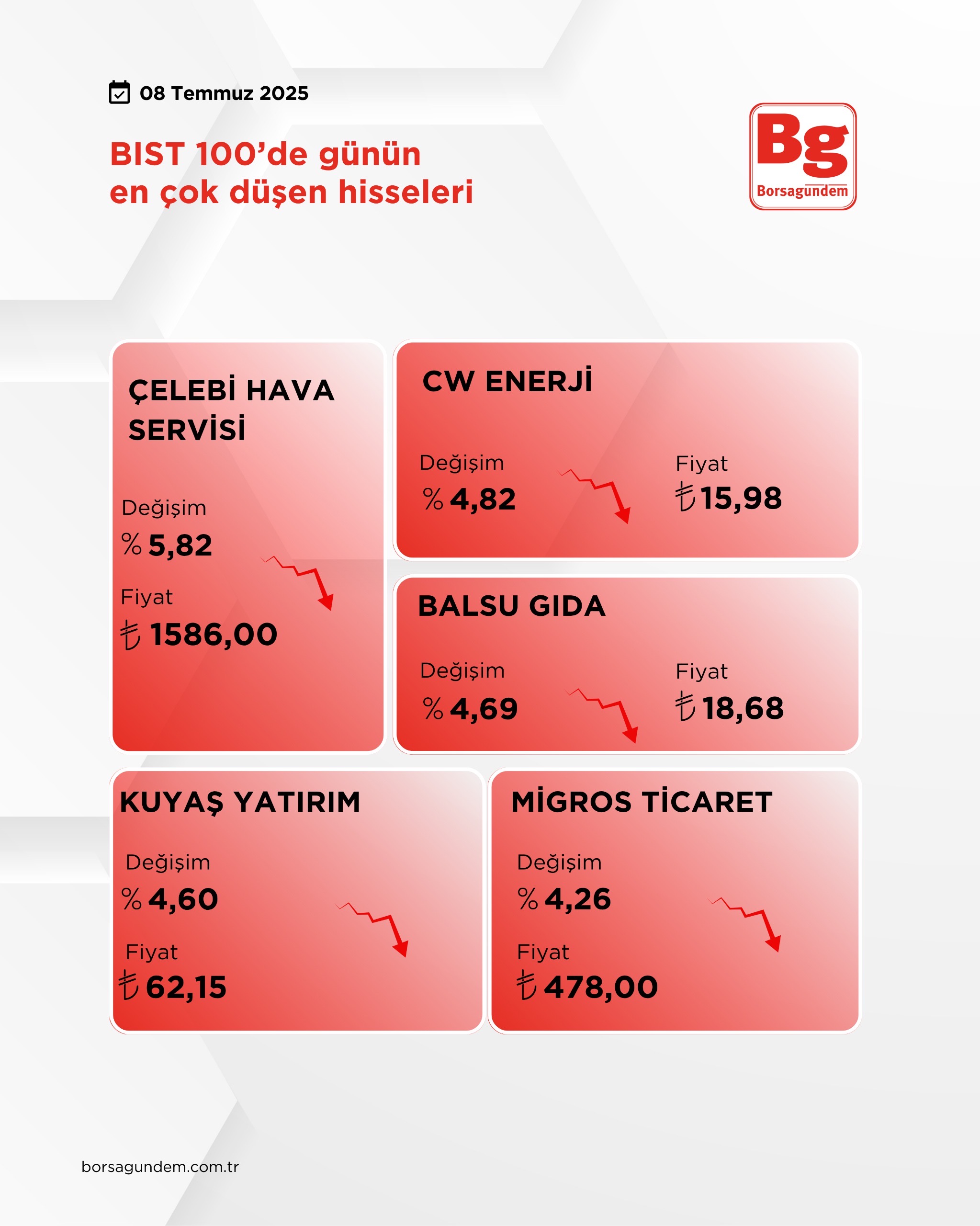 6435958E 59D5 4A17 B364 C4030F7E30F3