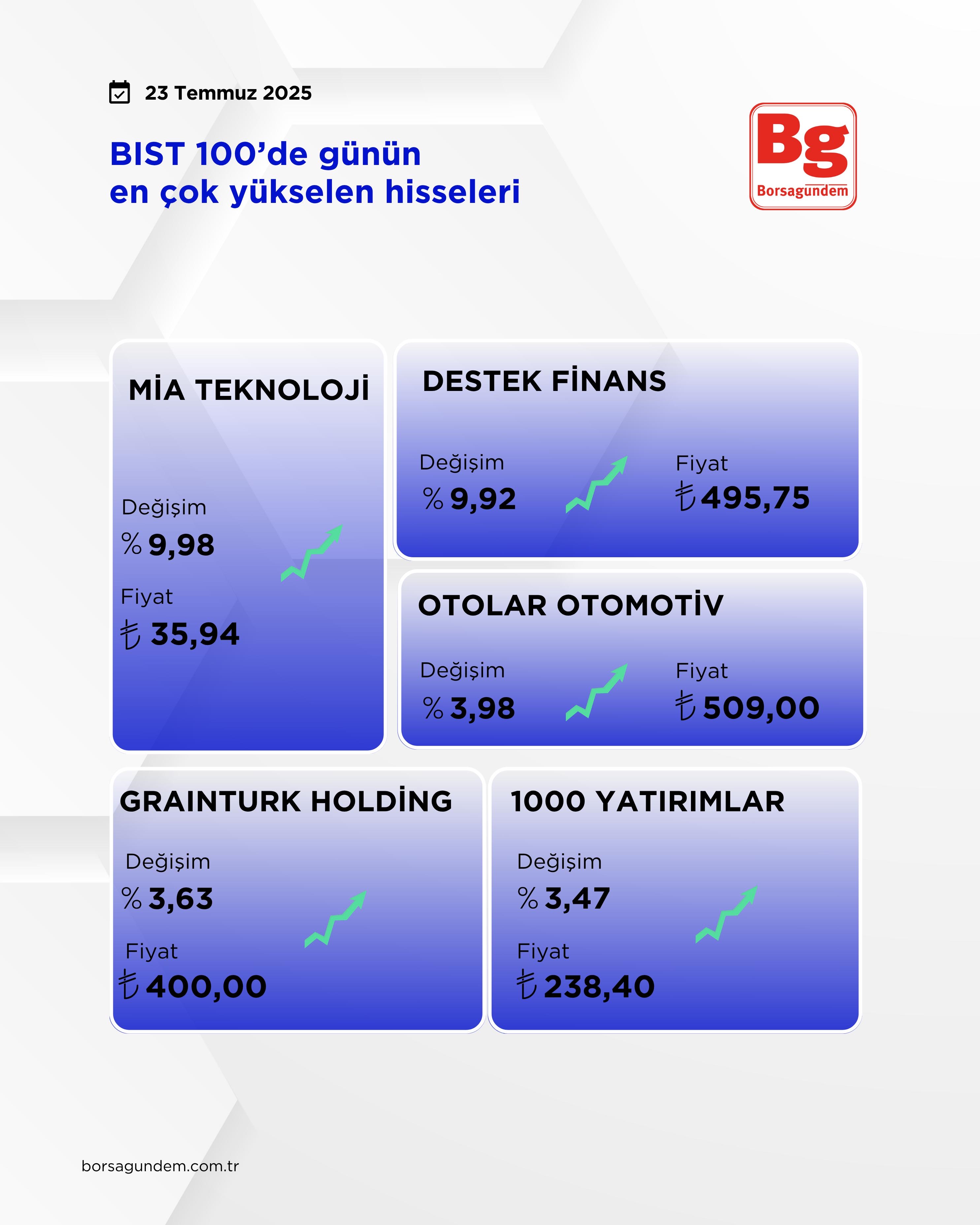 69A76Cca 7A33 4242 Bd70 363B05F778Aa