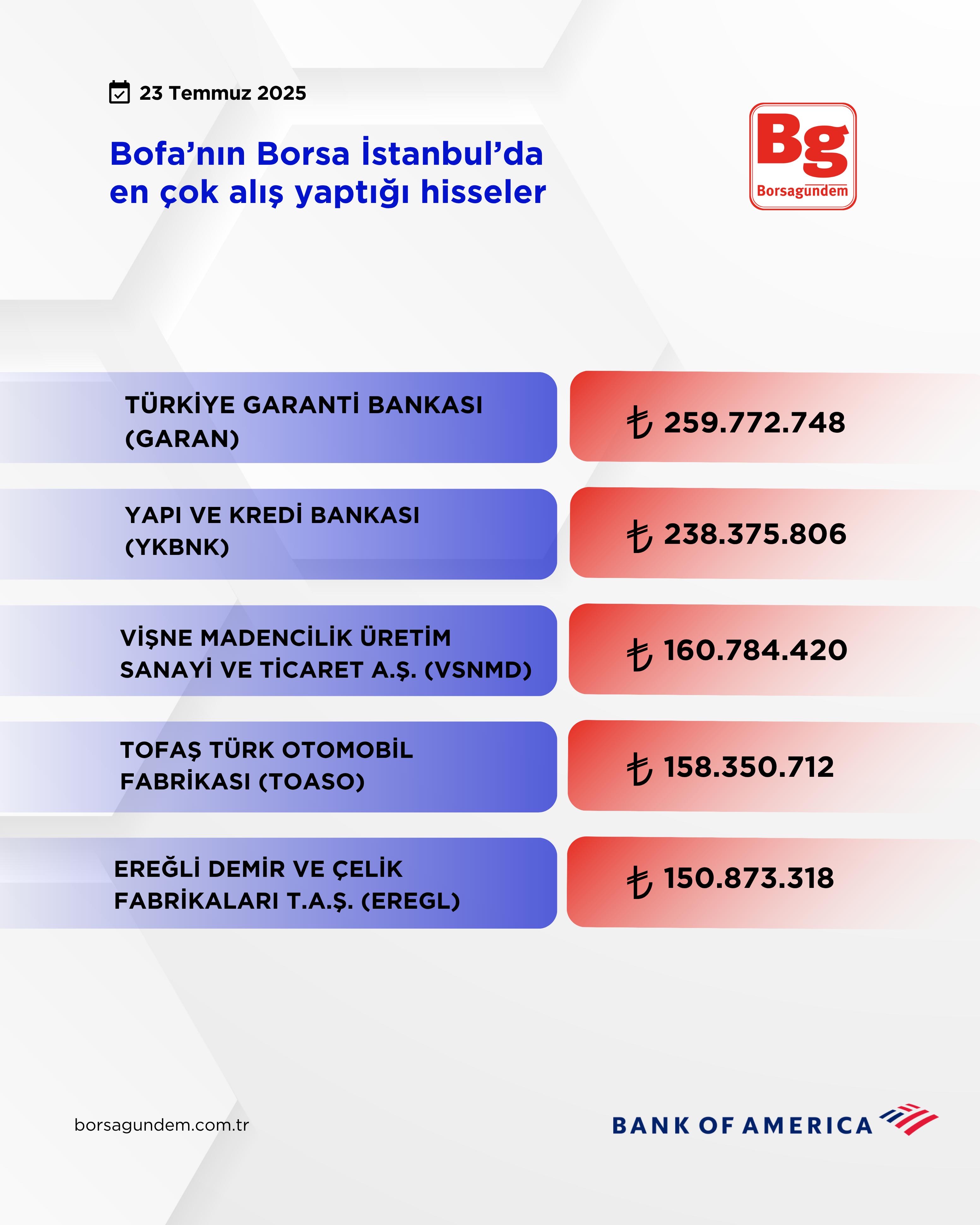 7Af08B3D Fa76 454B 831C 982450Cf8D6E