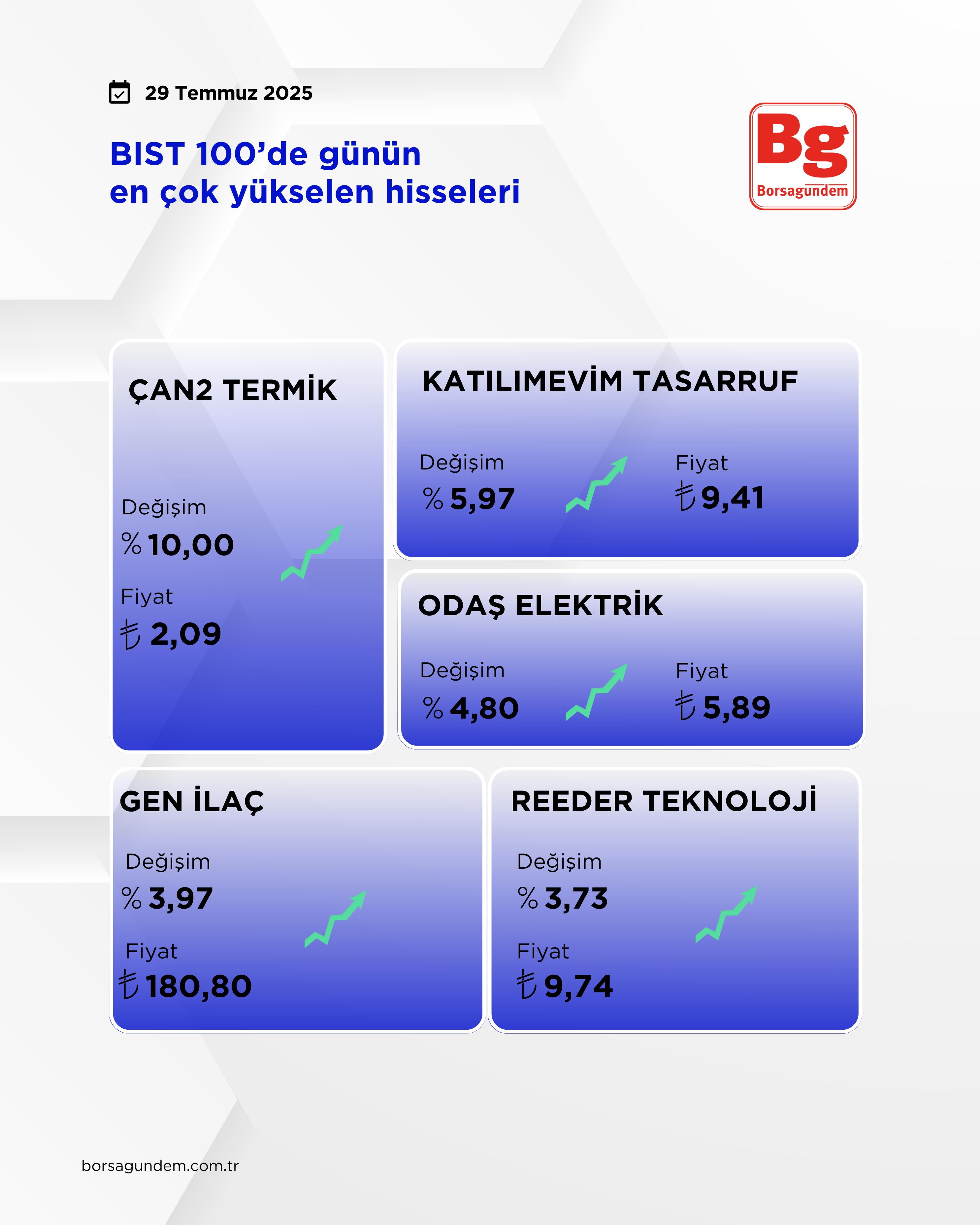 7C58A57B 1Dc2 47Fd Aa6A Ce967992A27E