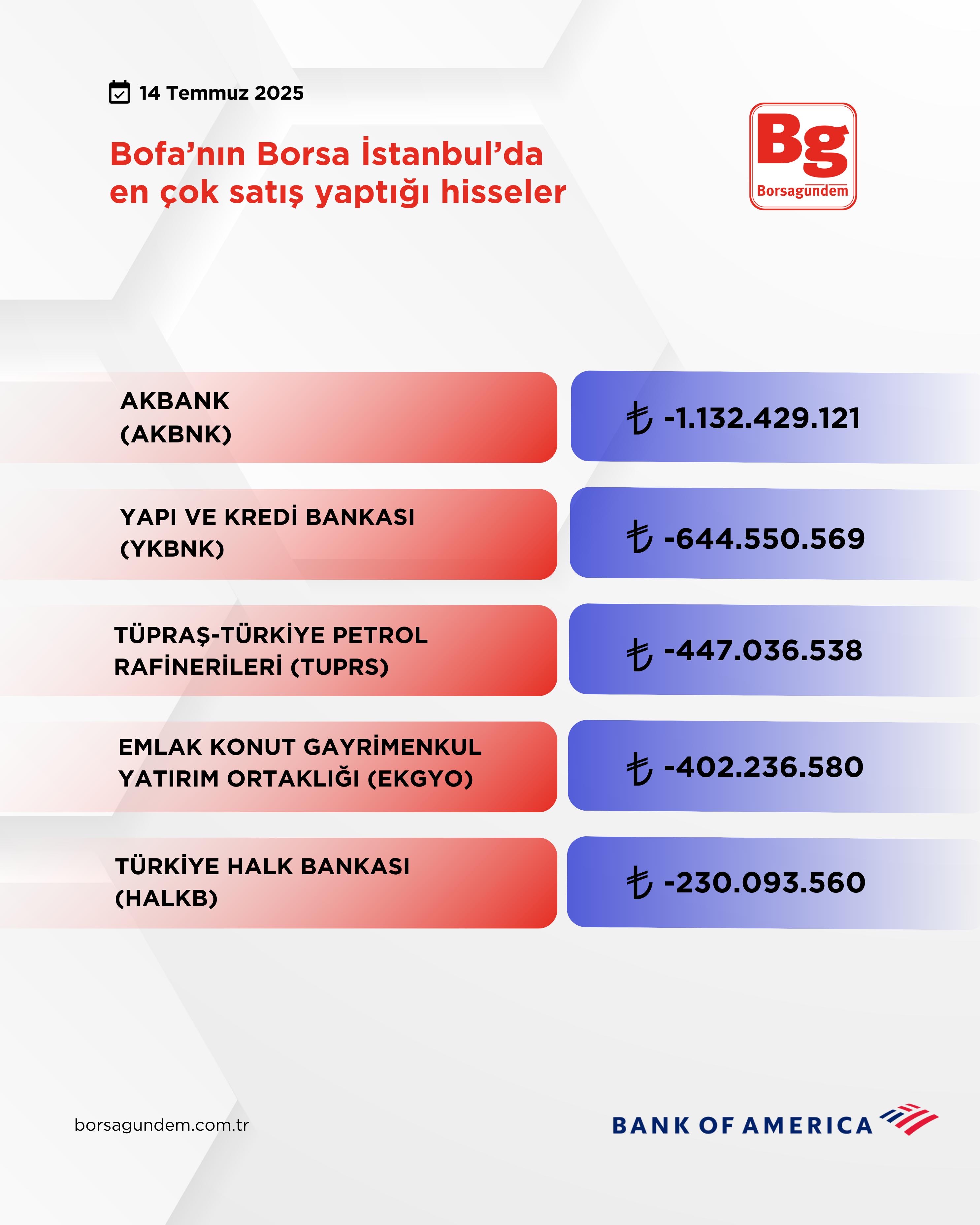 921A2F71 B31E 4432 B475 2Abca7410702