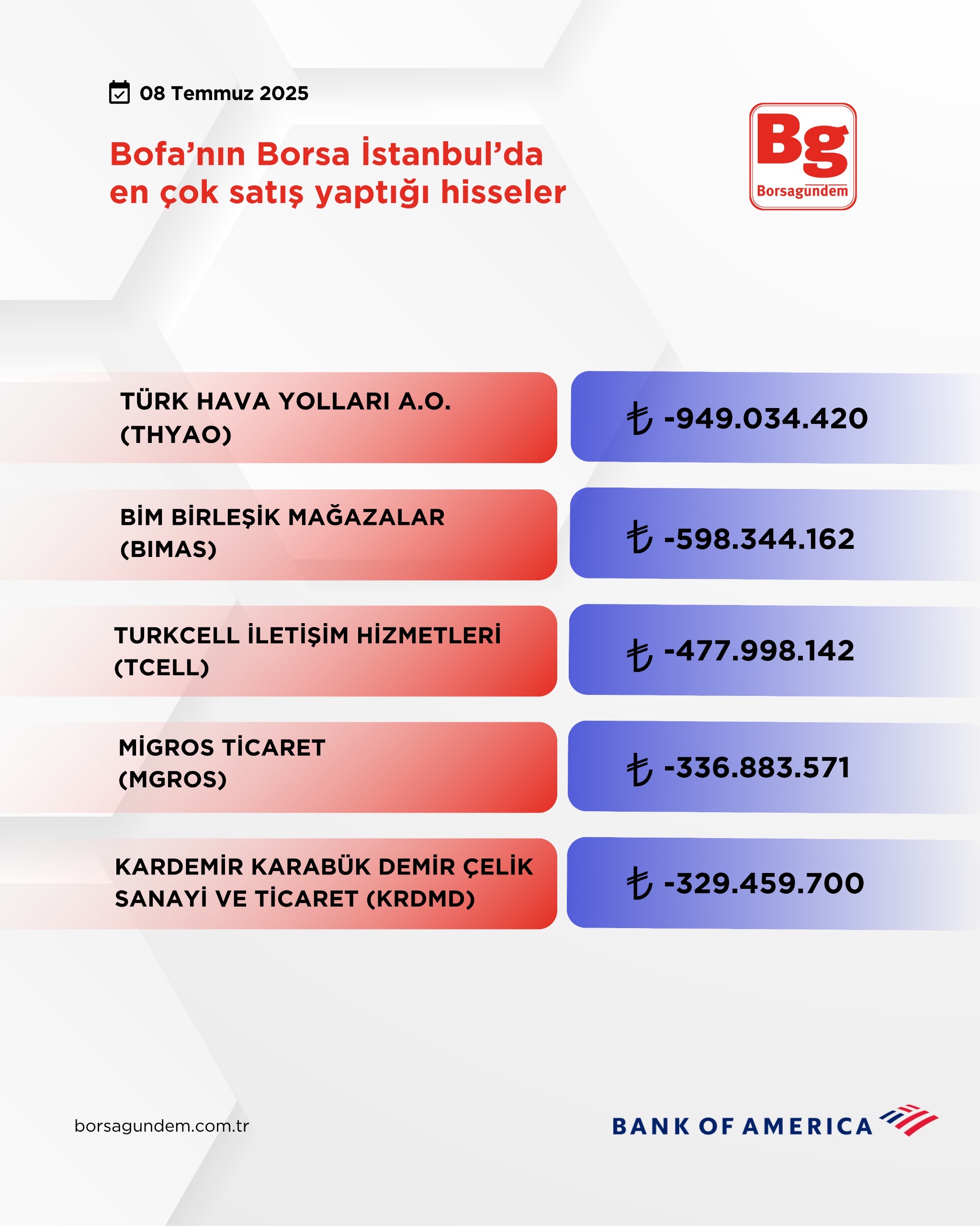 97Bd335F F0D0 4Ce7 9720 14Cbfdc015C1