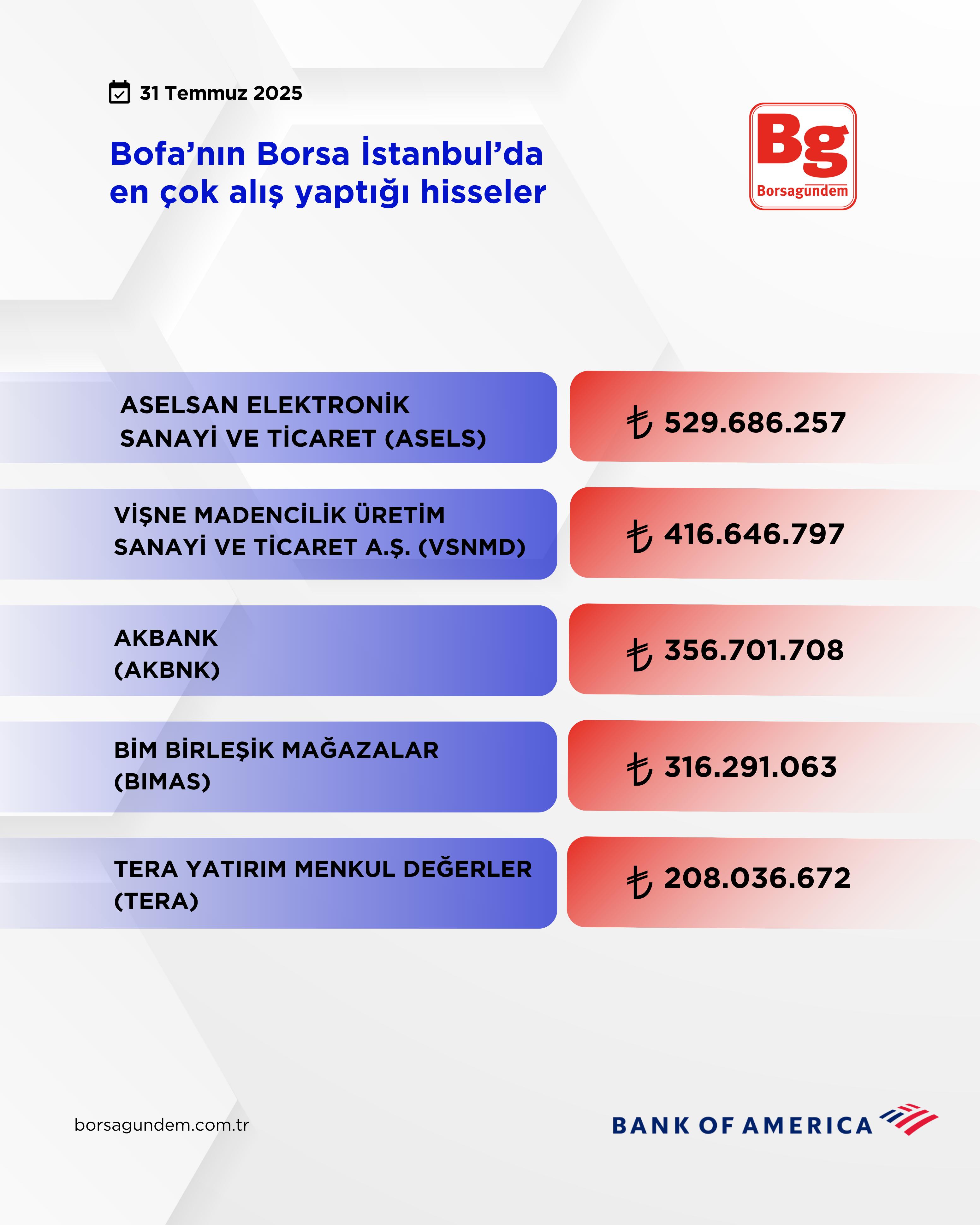 A06Bb51D A782 4571 Bcd1 08E8C3Af28Cf