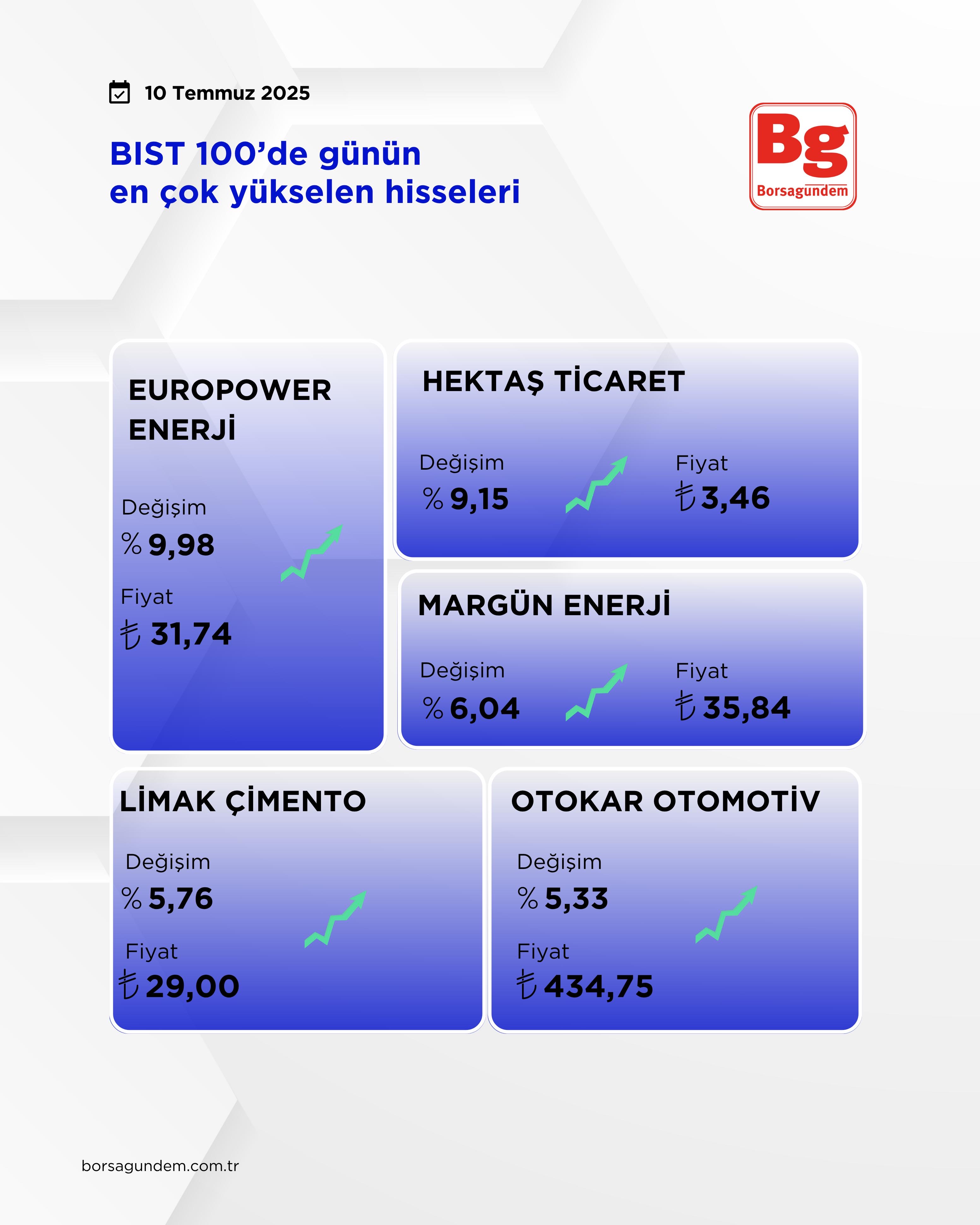 A1C7A10C 89F5 4195 Ad68 8692B408C87E