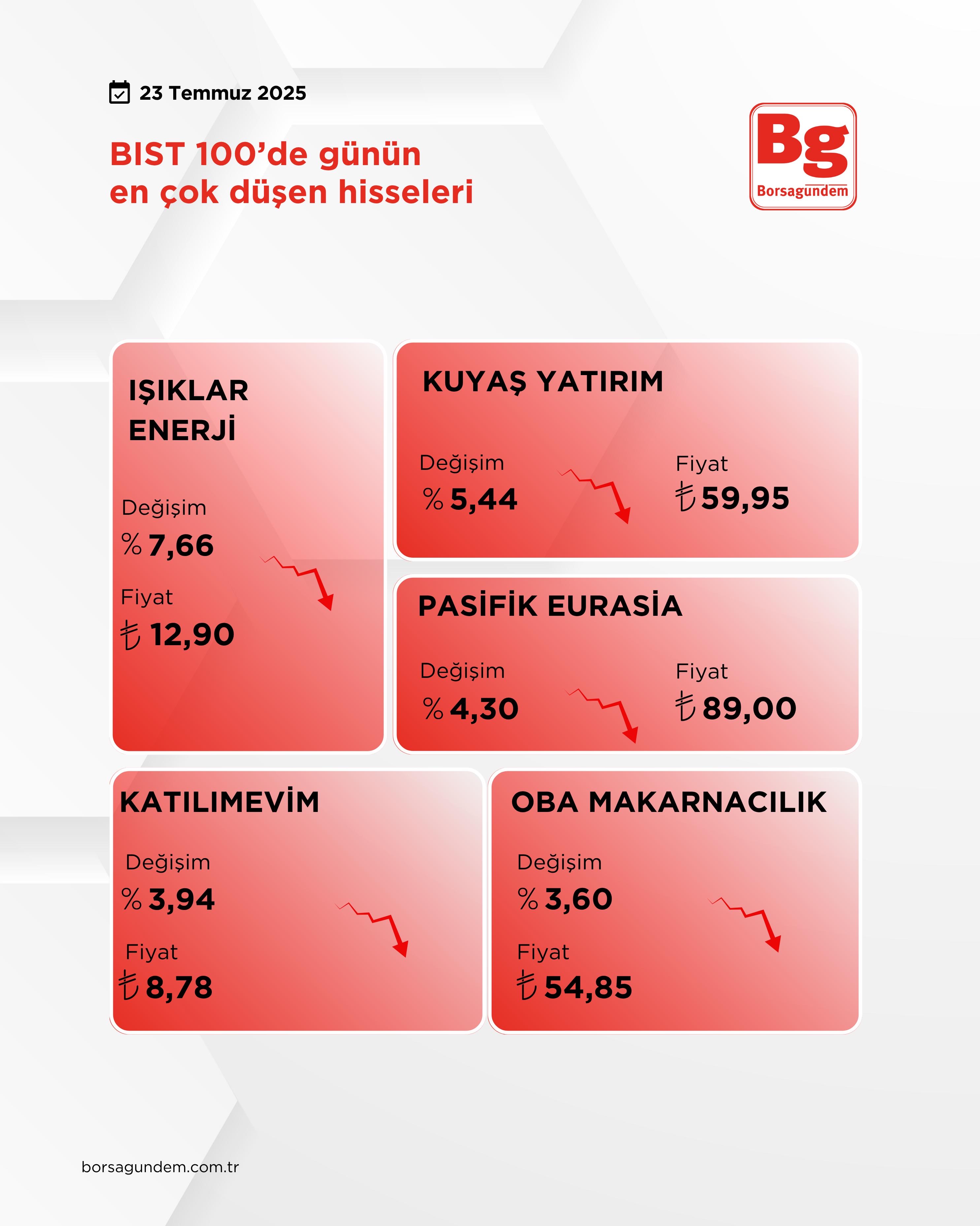 A81D05E3 9Cb0 416C 9844 3Be43F9C6425