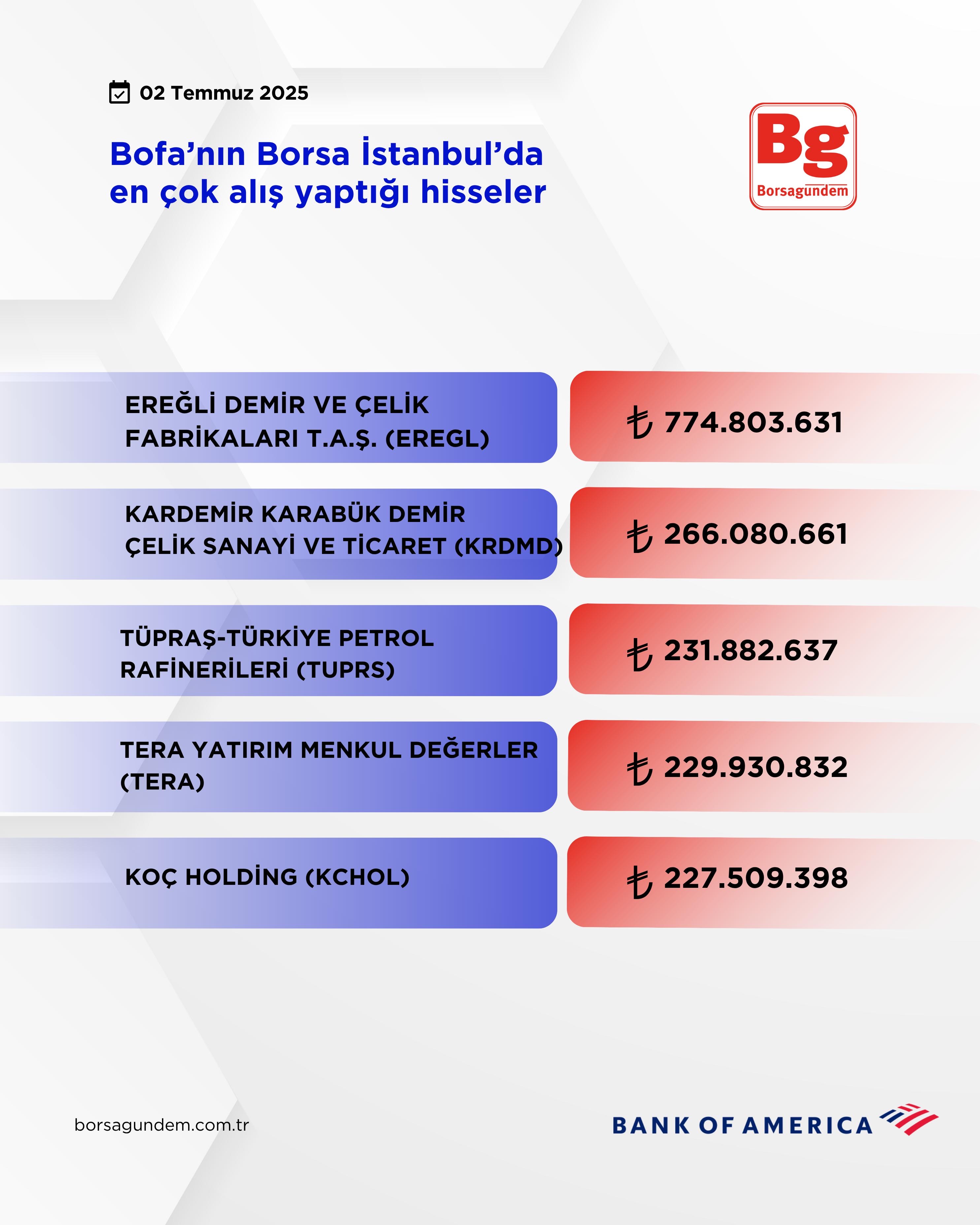 Aceccc1B 2C3E 40C4 Ab3E D5E881Dc50B5