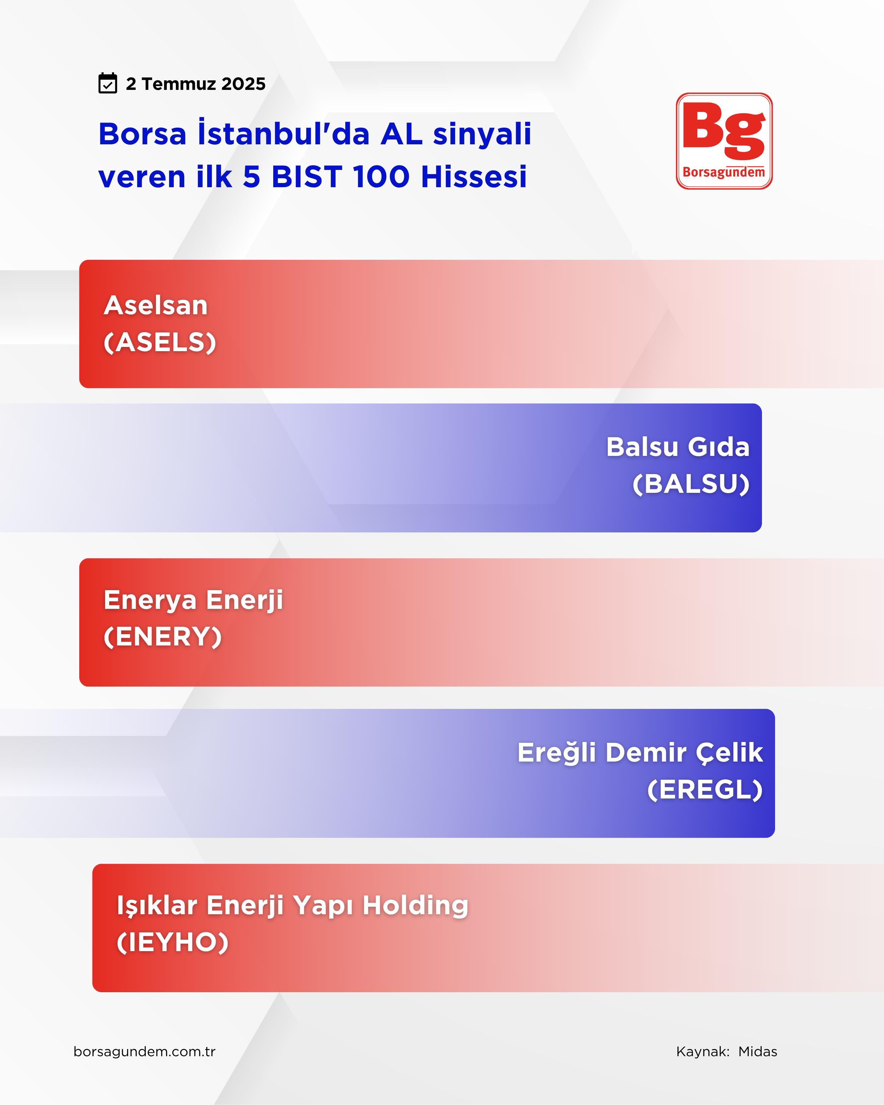 Al Si̇nyal-22