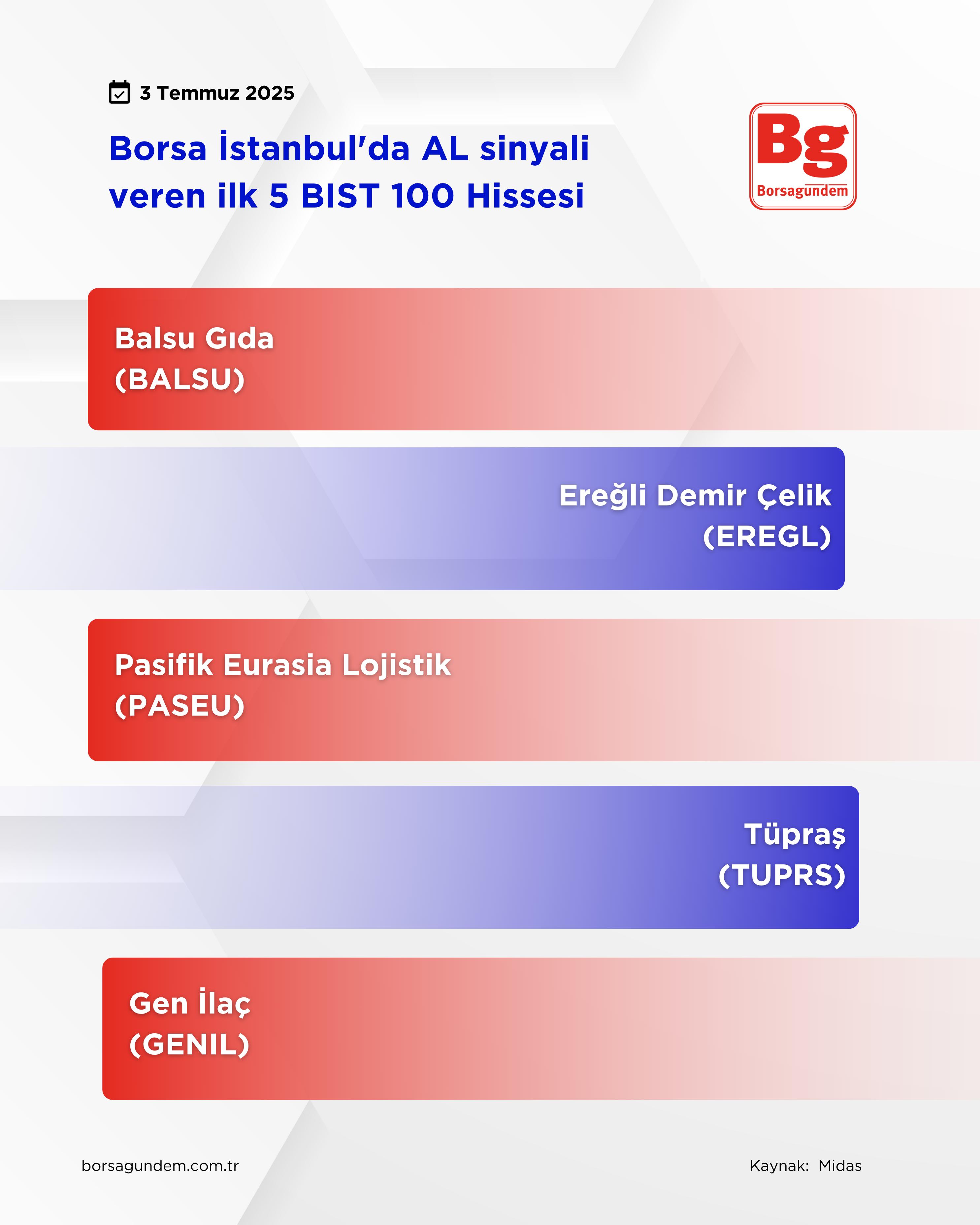 Al Si̇nyali̇-41