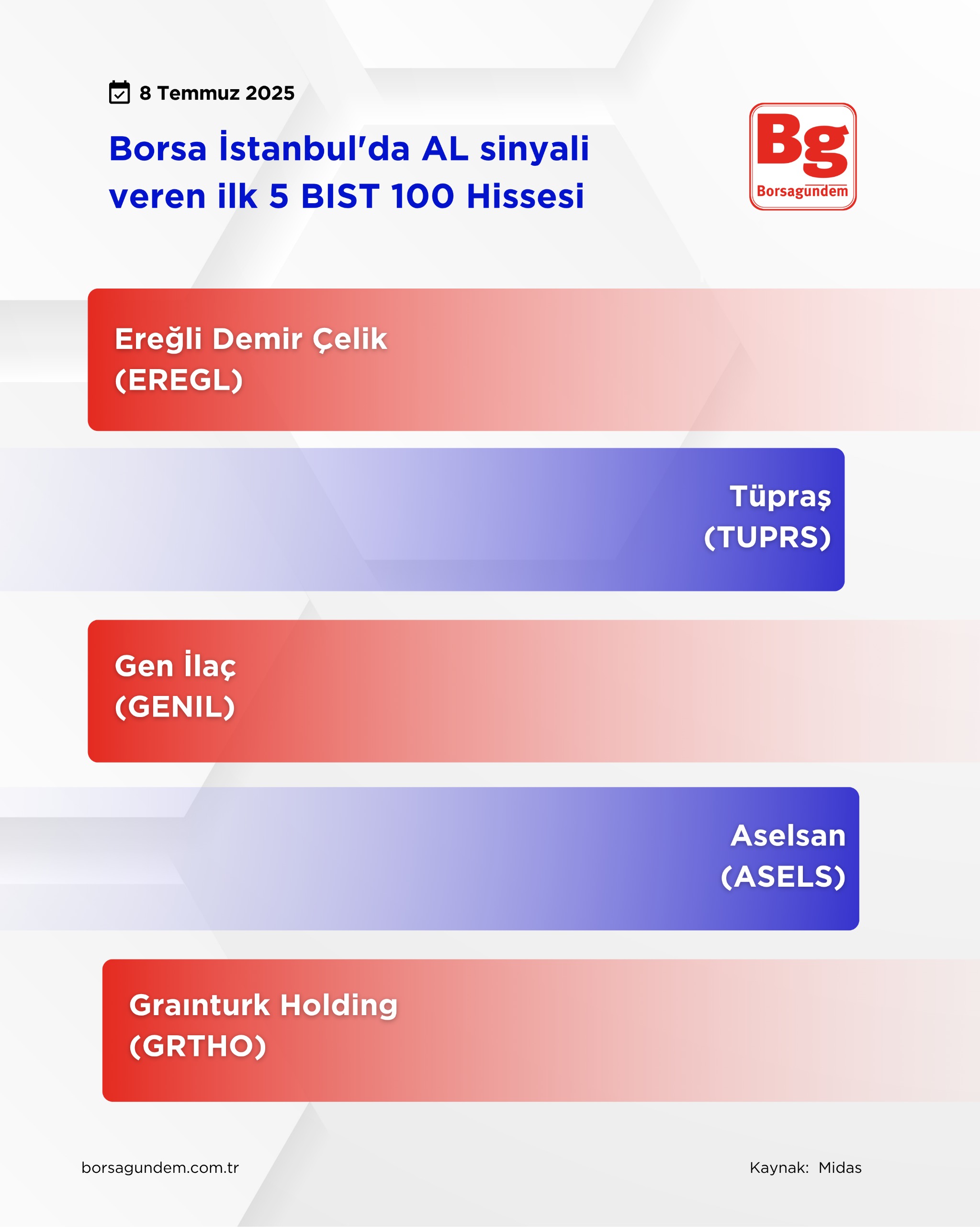 Al Si̇nyali̇-42