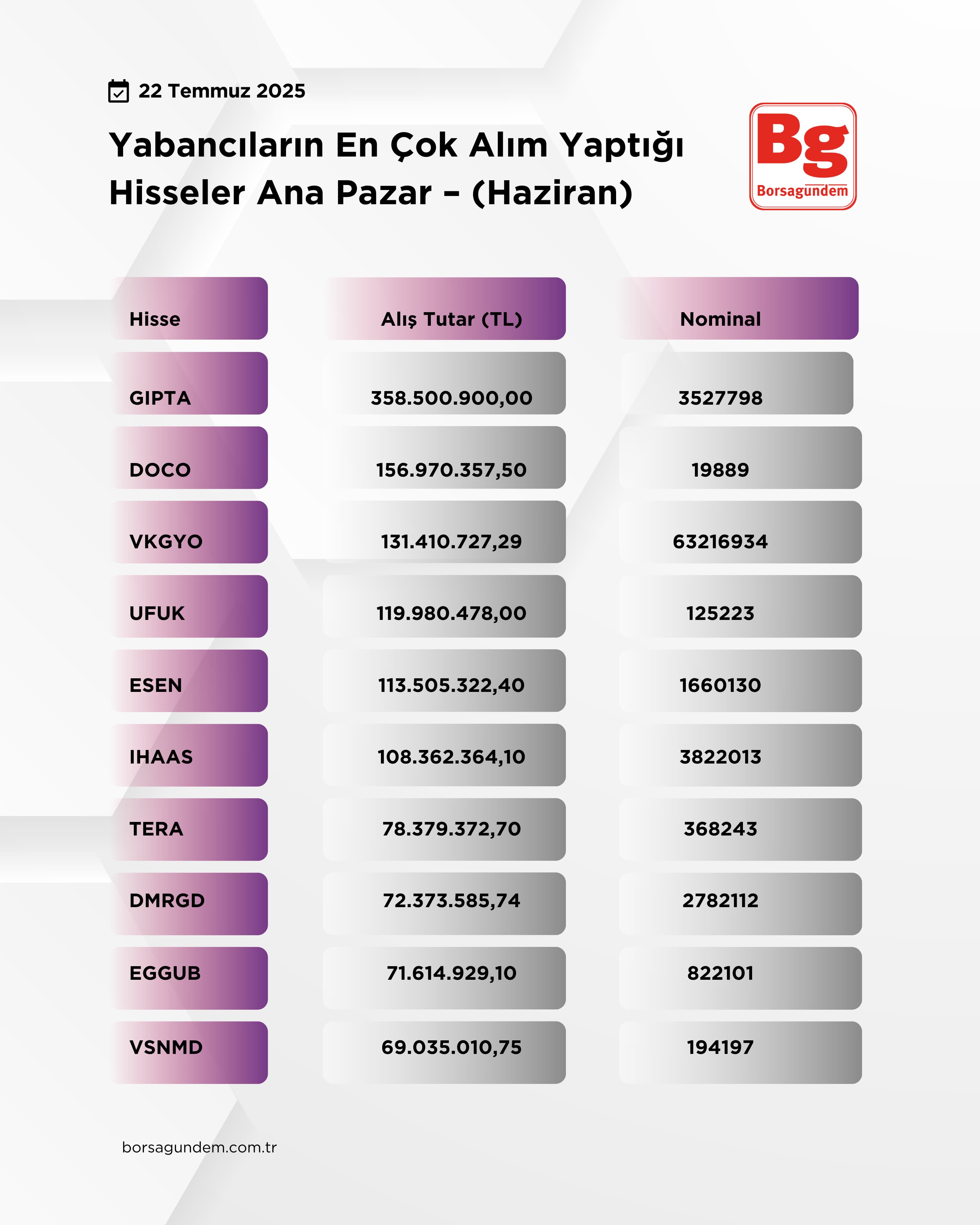 Anapazaryabancı1