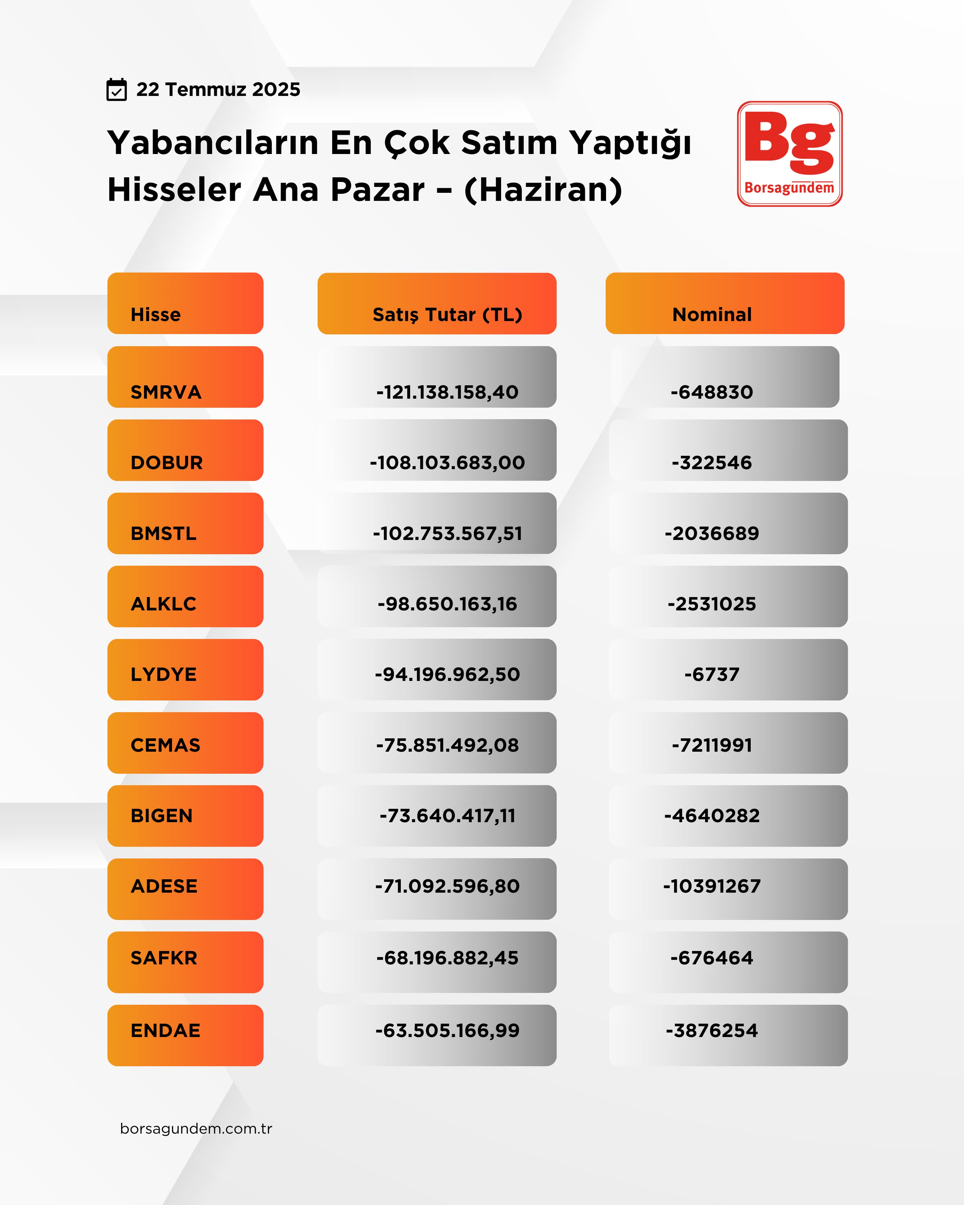 Anapazaryabancı2