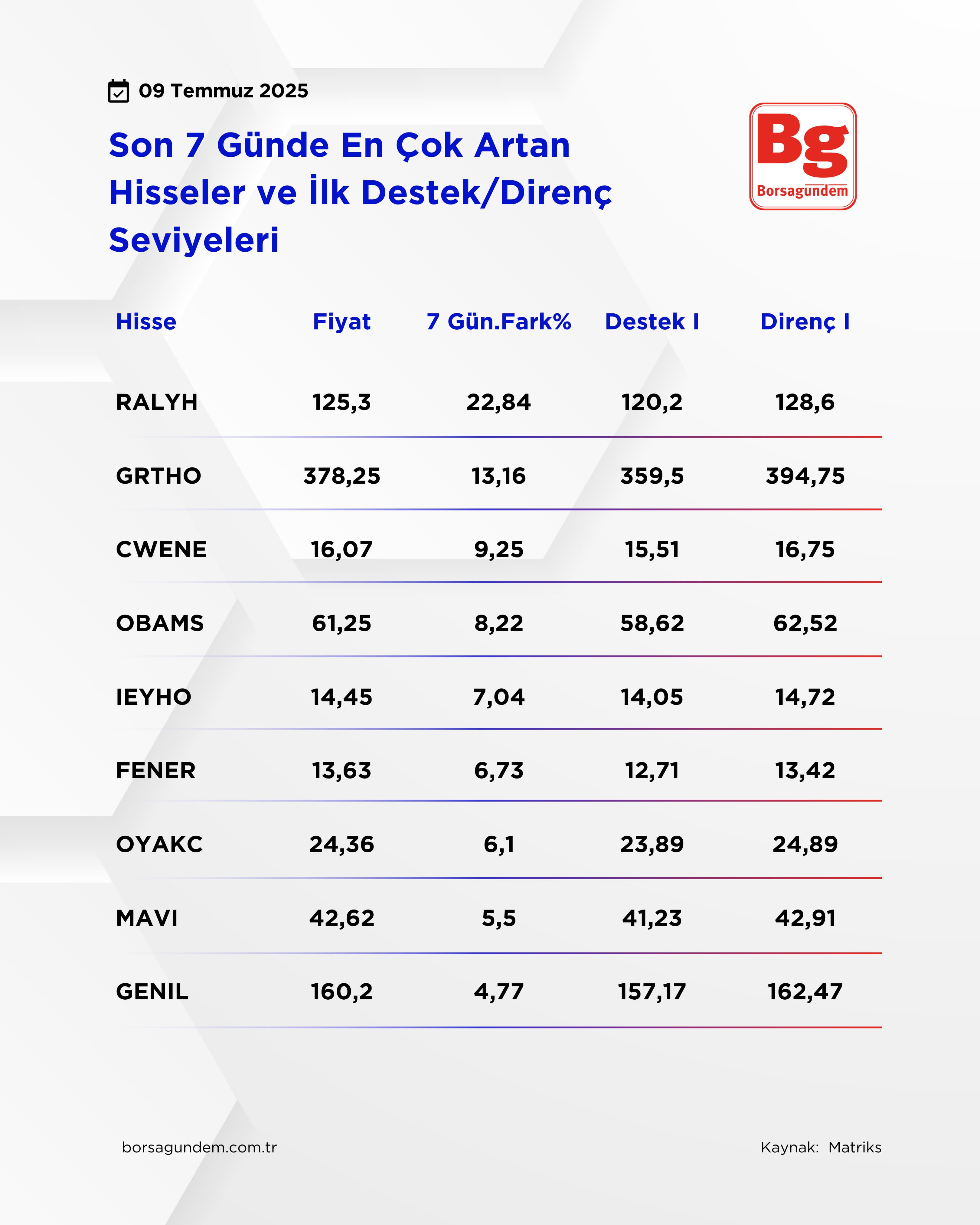 Artan35F7C69B D323 4B59 9Ef9 Ea65B46Ba28E