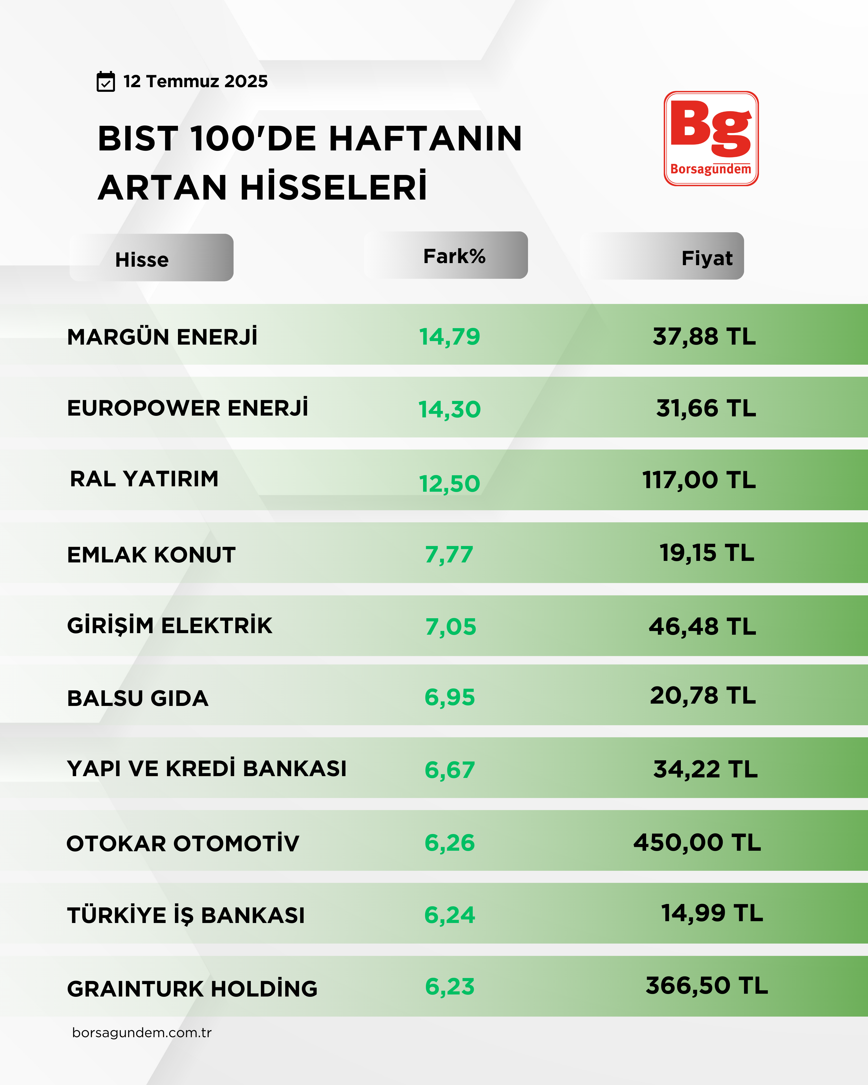 Bi̇st 100 (1)-6