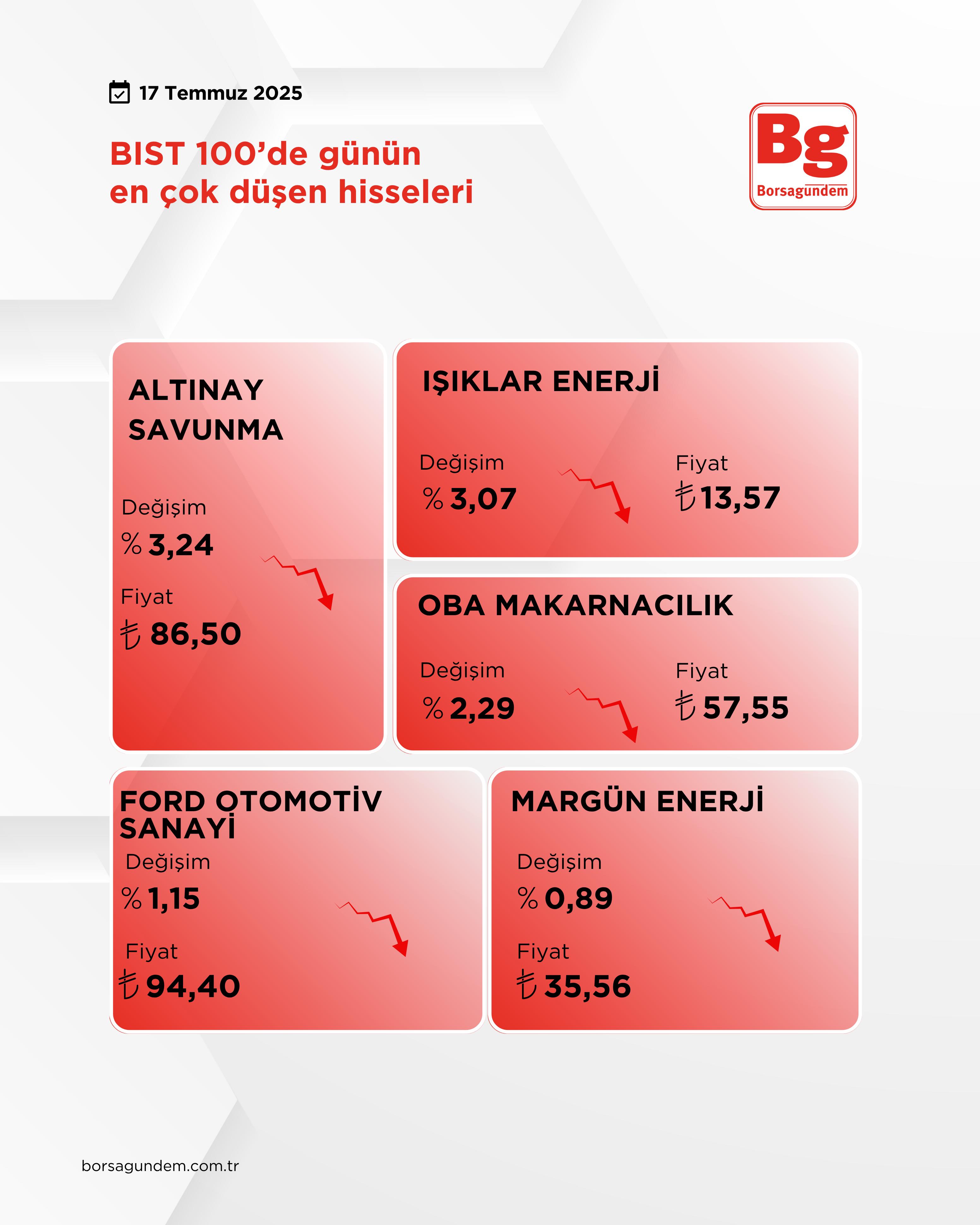 Bi̇st 100 (1)-7