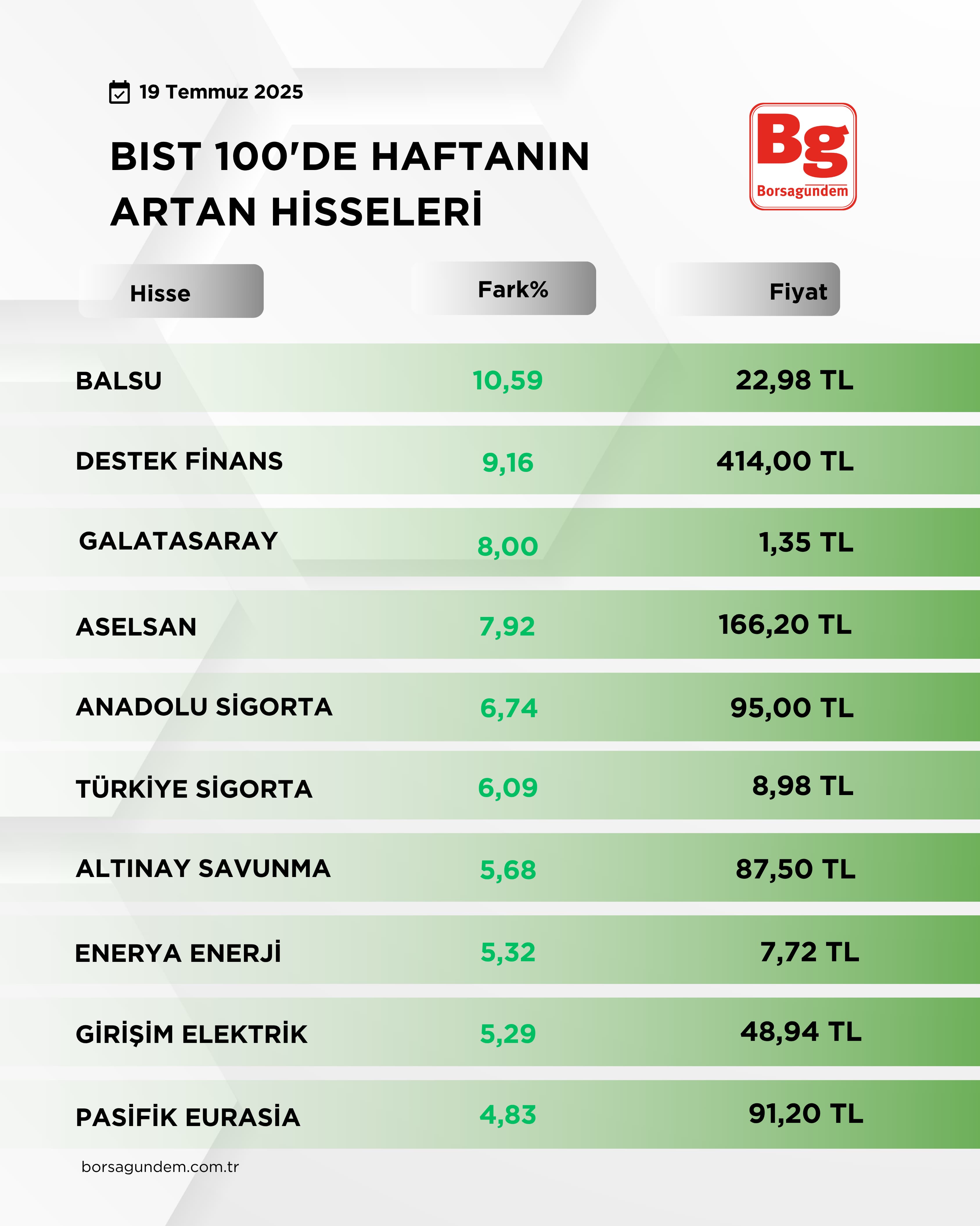 Bi̇st 100 (1)-8