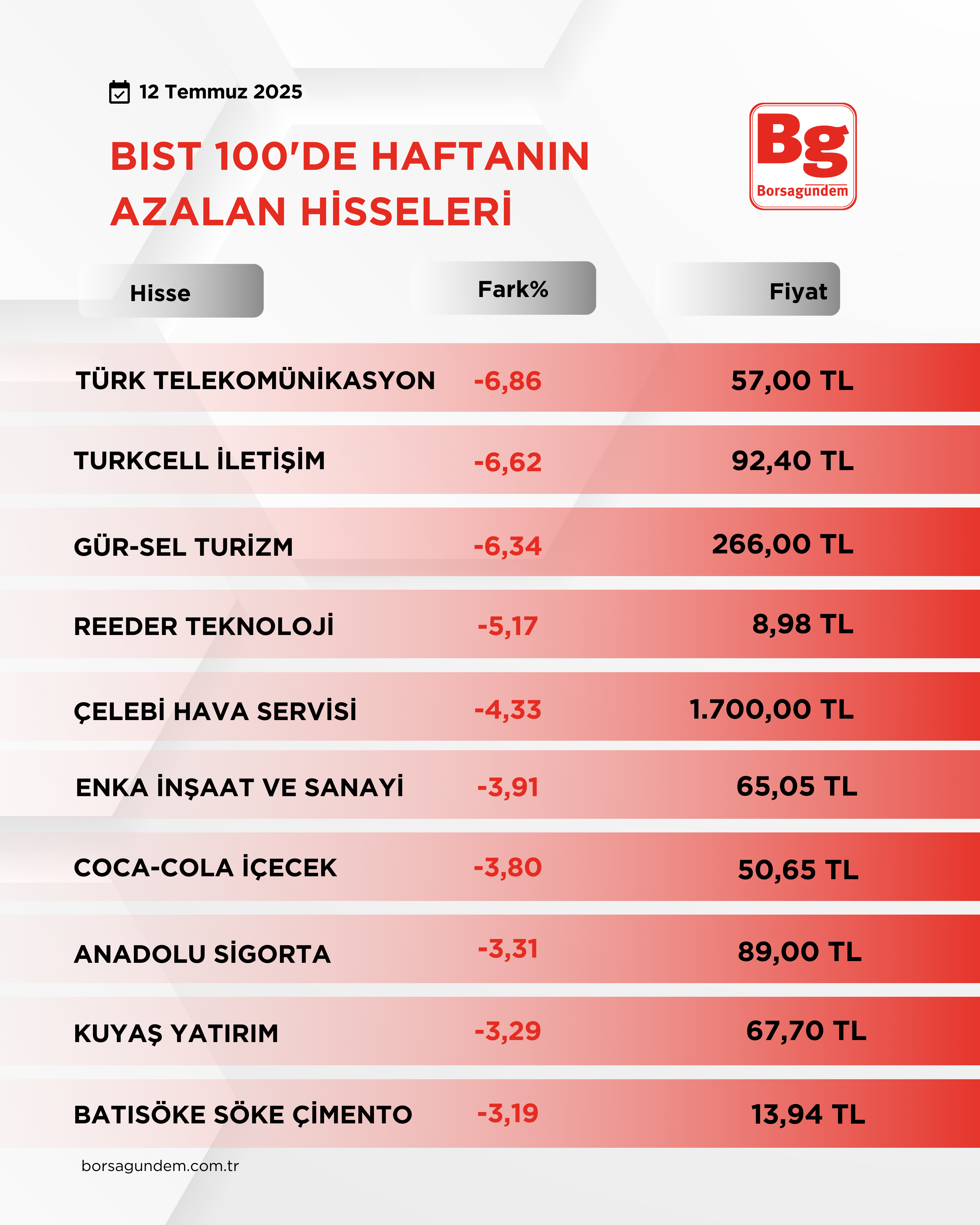 Bi̇st 100 (2)-6